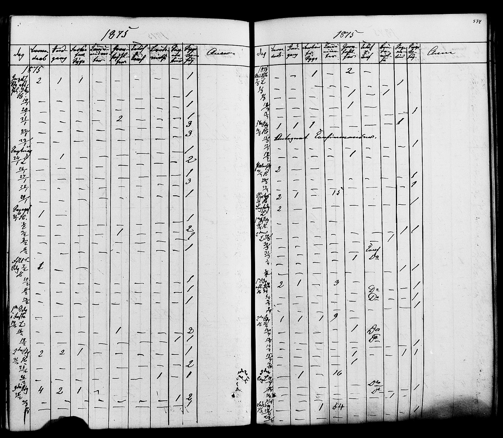 Heddal kirkebøker, SAKO/A-268/F/Fa/L0007: Parish register (official) no. I 7, 1855-1877, p. 534