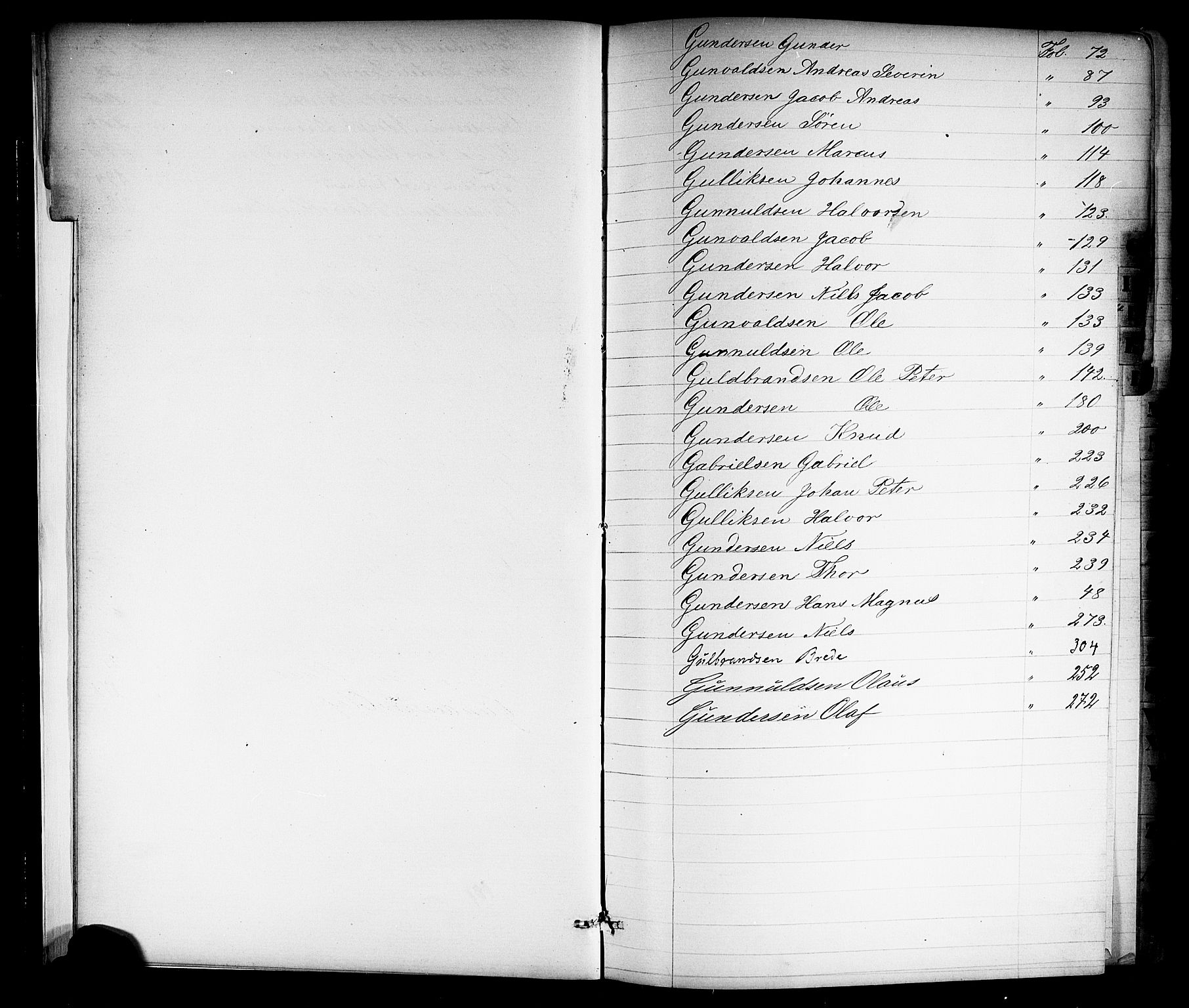 Kragerø innrulleringskontor, AV/SAKO-A-830/F/Fc/L0001: Hovedrulle, 1860-1869, p. 9