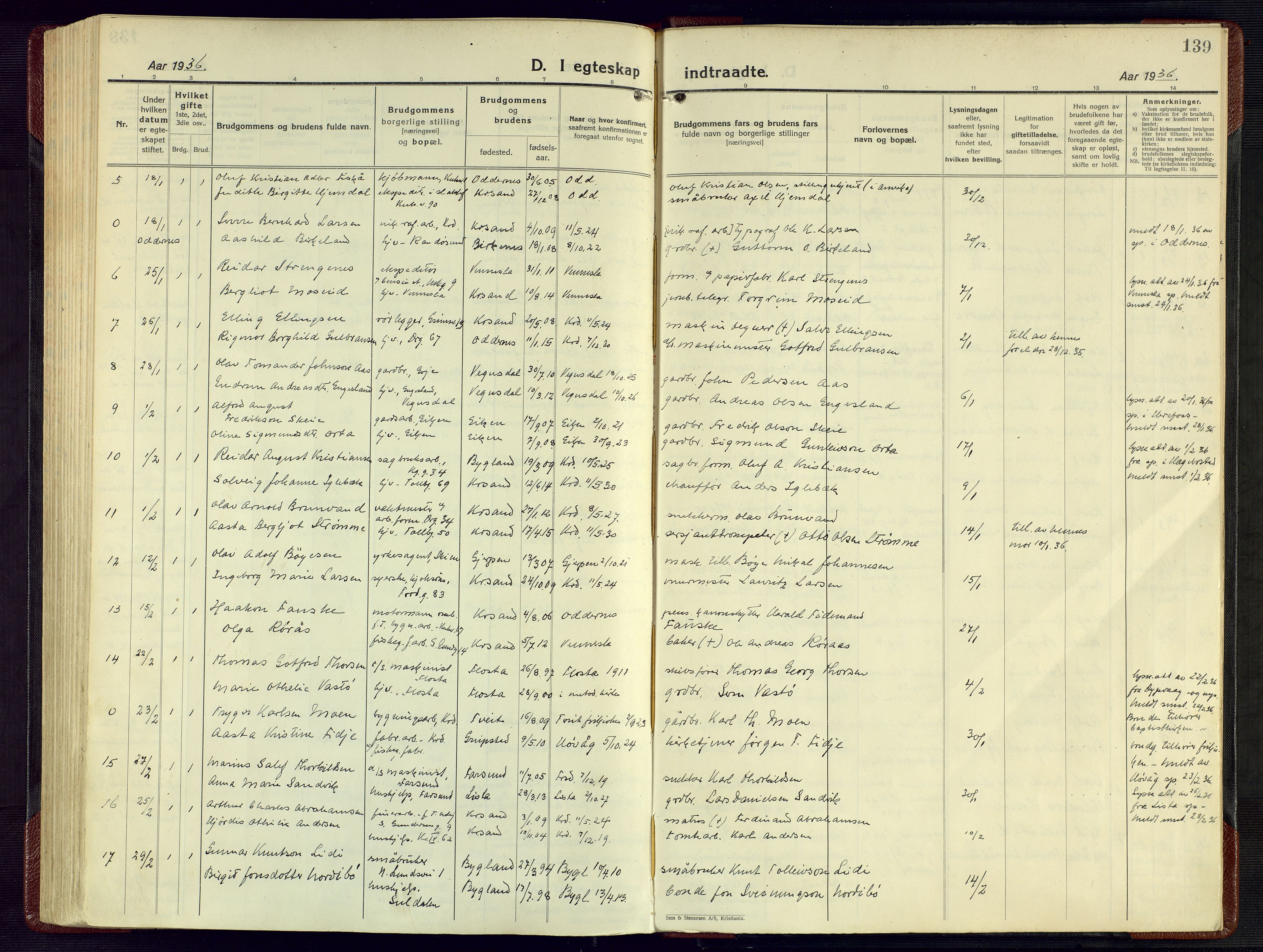 Kristiansand domprosti, AV/SAK-1112-0006/F/Fa/L0029: Parish register (official) no. A 28, 1925-1936, p. 139