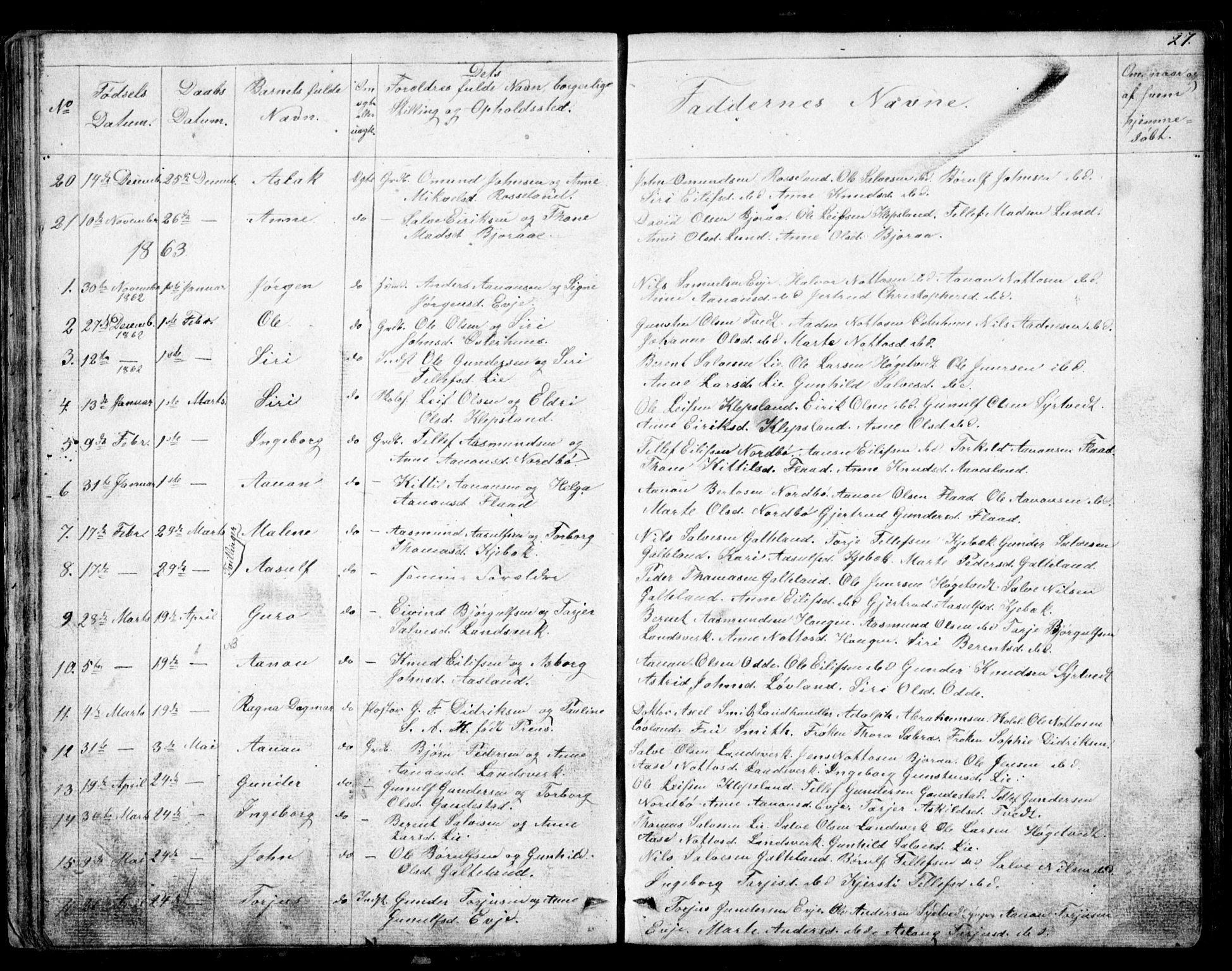 Evje sokneprestkontor, AV/SAK-1111-0008/F/Fb/Fba/L0002: Parish register (copy) no. B 2, 1849-1896, p. 27