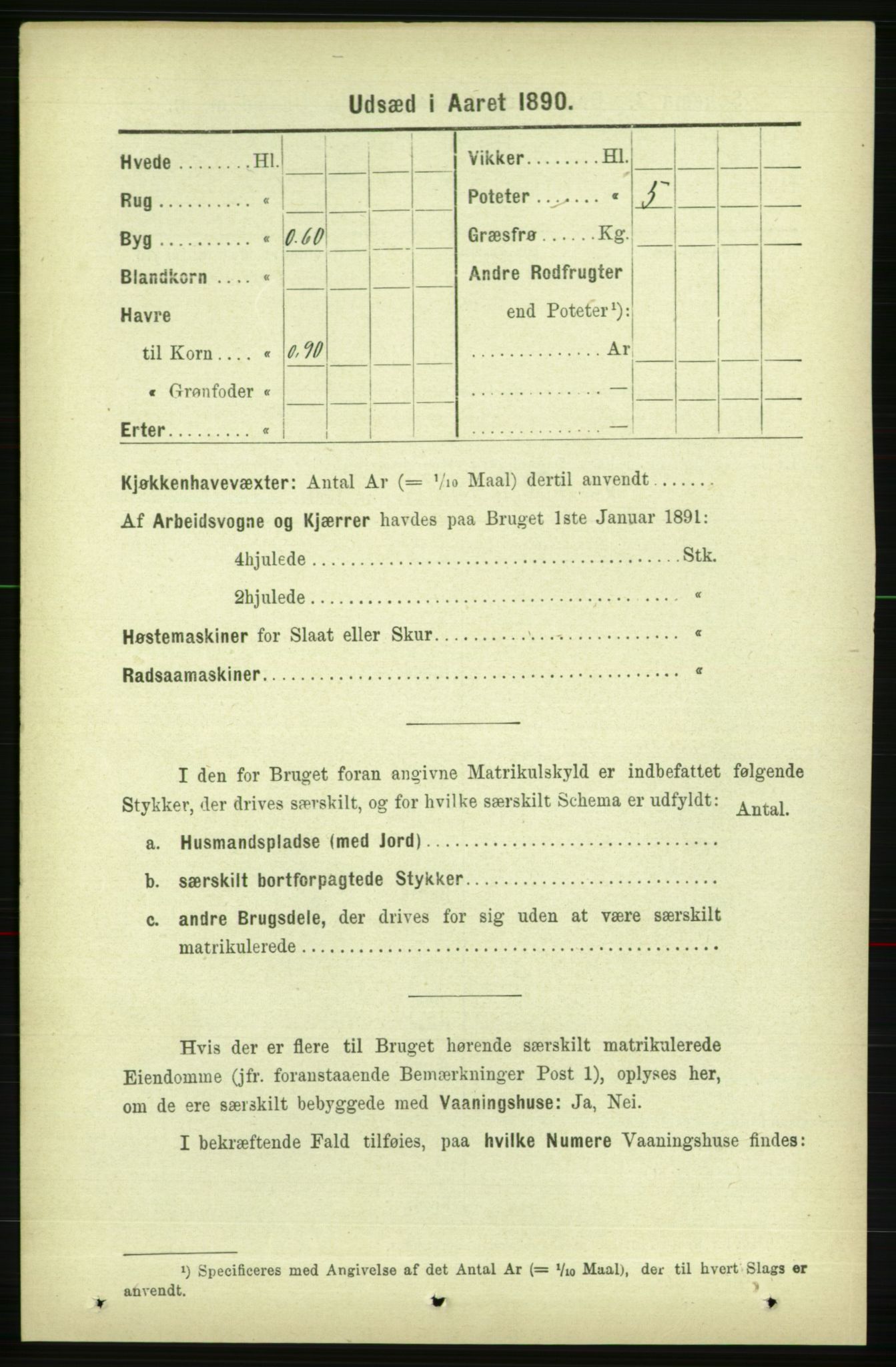 RA, 1891 census for 1727 Beitstad, 1891, p. 6280