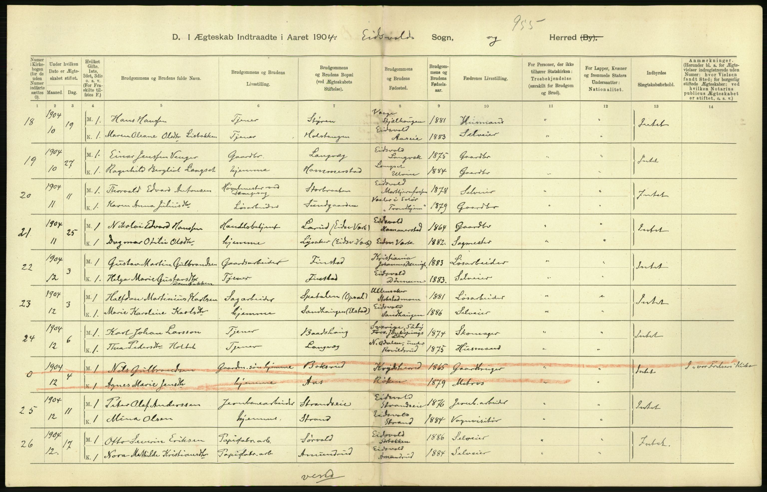 Statistisk sentralbyrå, Sosiodemografiske emner, Befolkning, AV/RA-S-2228/D/Df/Dfa/Dfab/L0002: Akershus amt: Fødte, gifte, døde, 1904, p. 460