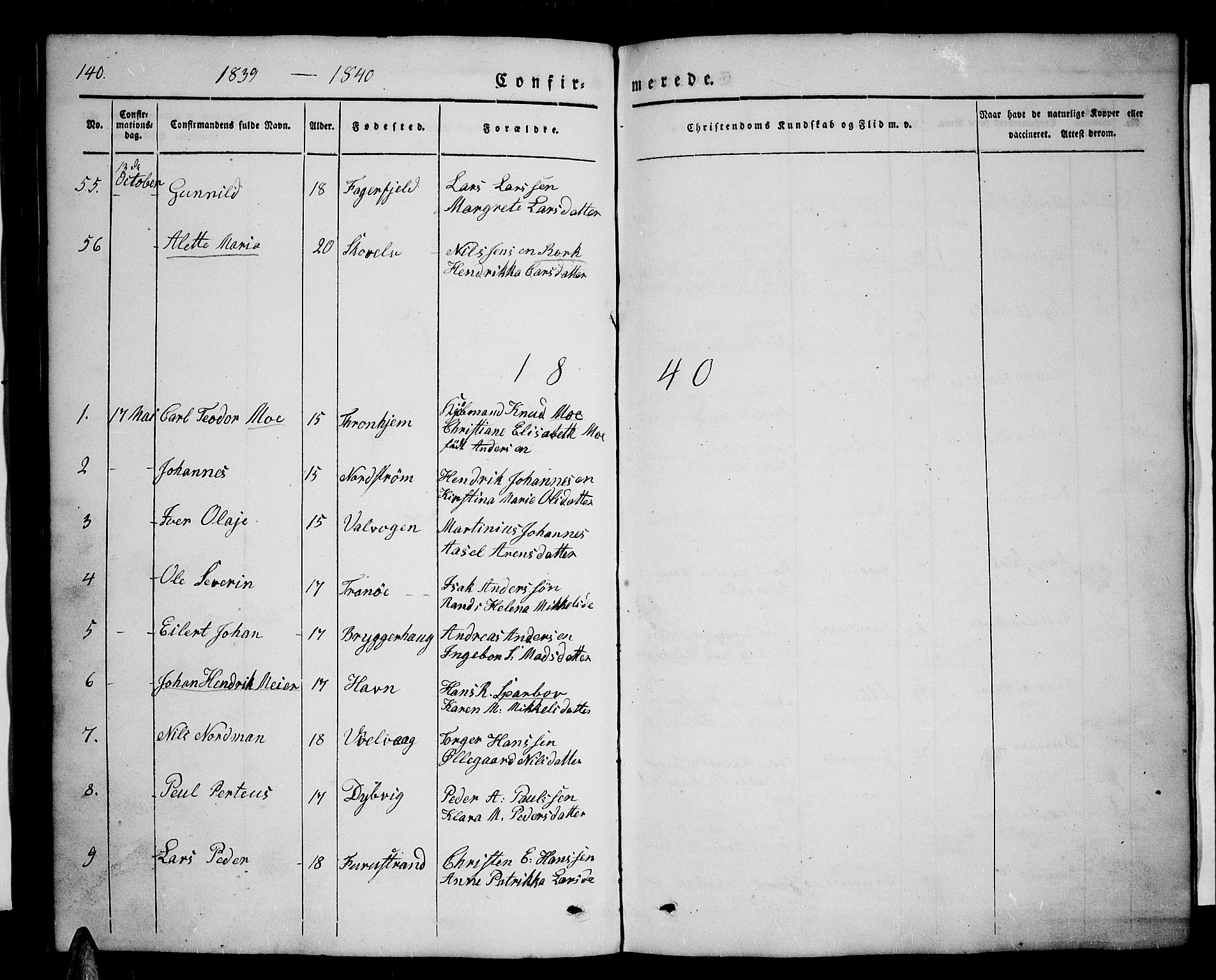 Tranøy sokneprestkontor, SATØ/S-1313/I/Ia/Iab/L0001klokker: Parish register (copy) no. 1, 1835-1853, p. 140