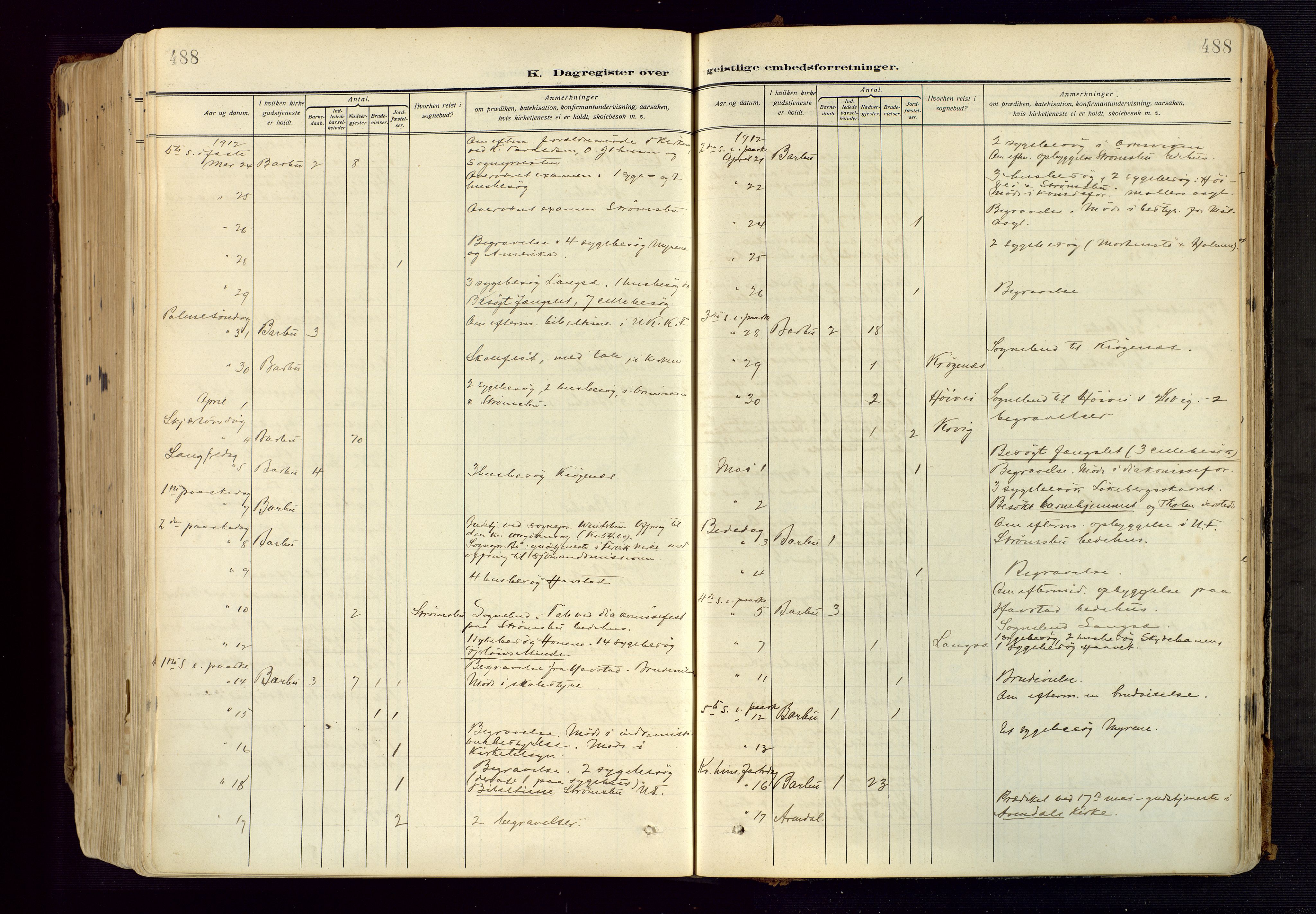 Barbu sokneprestkontor, AV/SAK-1111-0003/F/Fa/L0006: Parish register (official) no. A 6, 1910-1929, p. 488