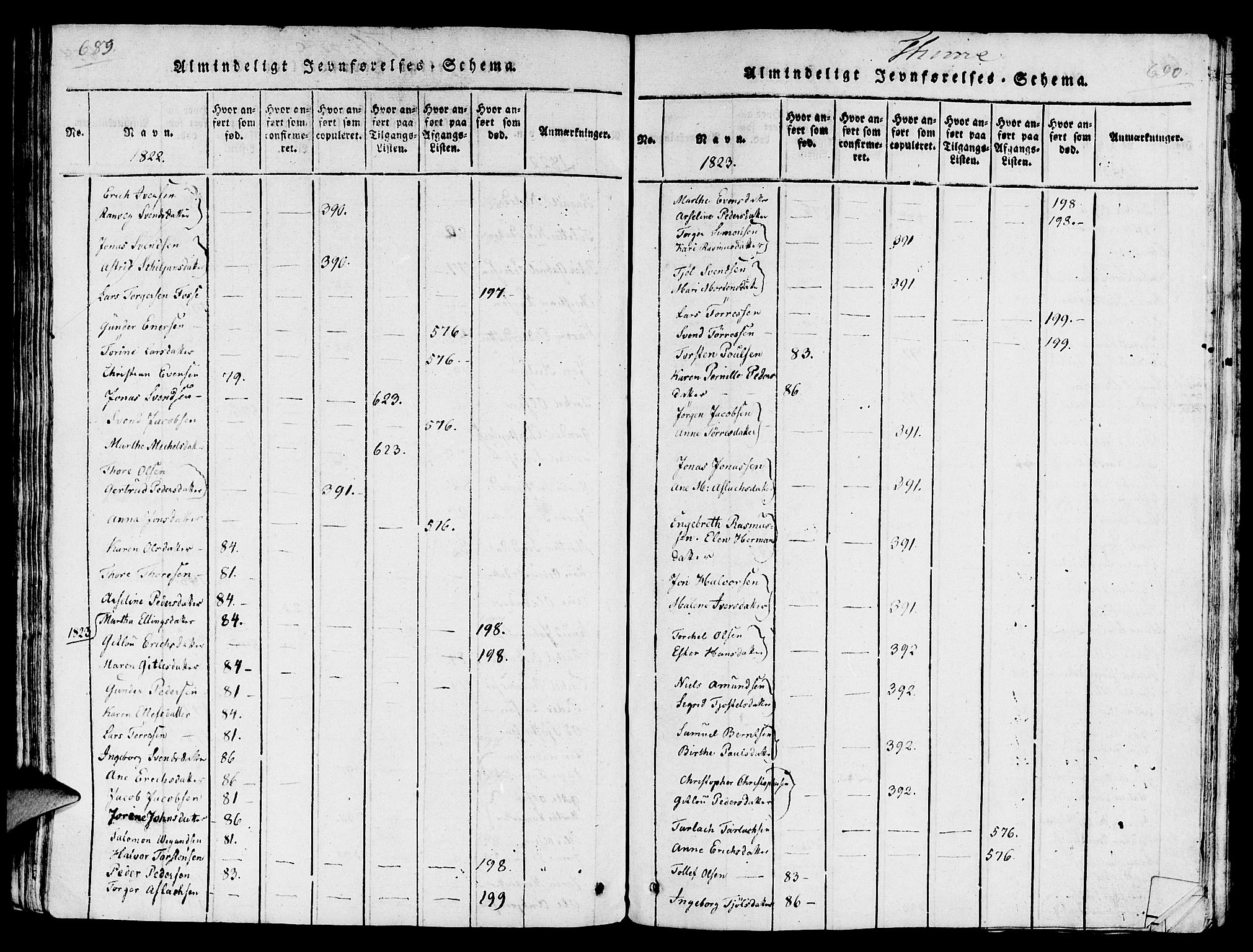 Lye sokneprestkontor, SAST/A-101794/001/30/30BA/L0003: Parish register (official) no. A 3 /1, 1816-1826, p. 689-690