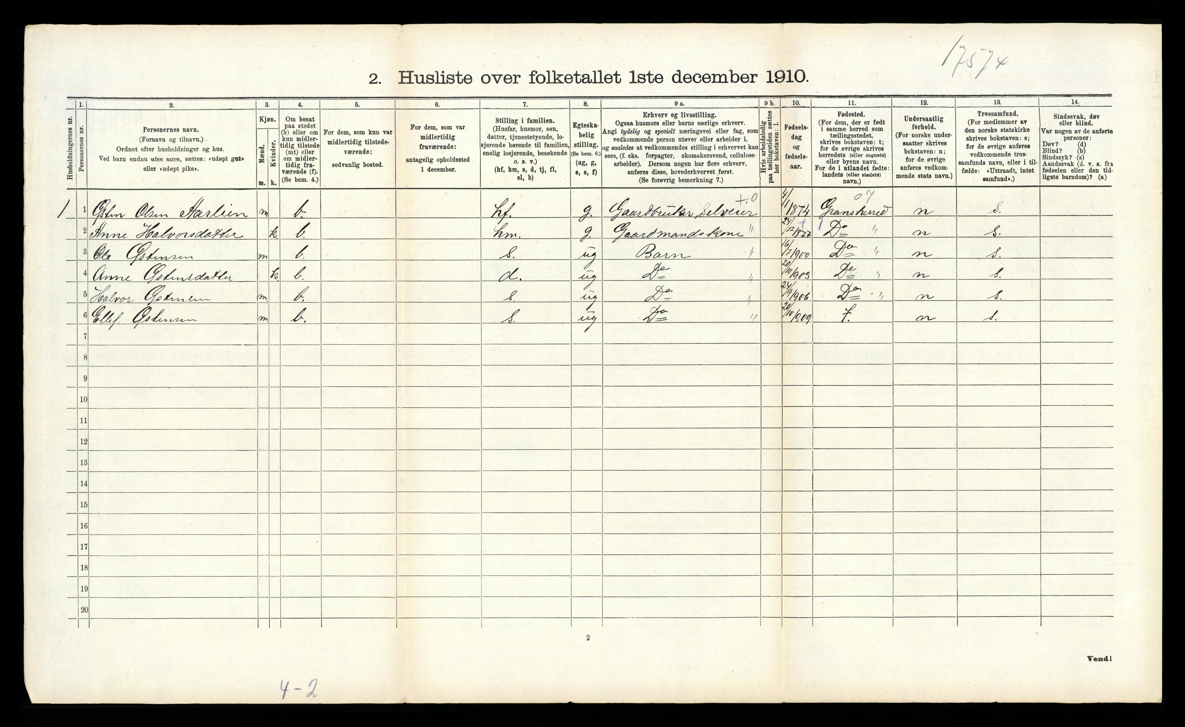 RA, 1910 census for Heddal, 1910, p. 1794