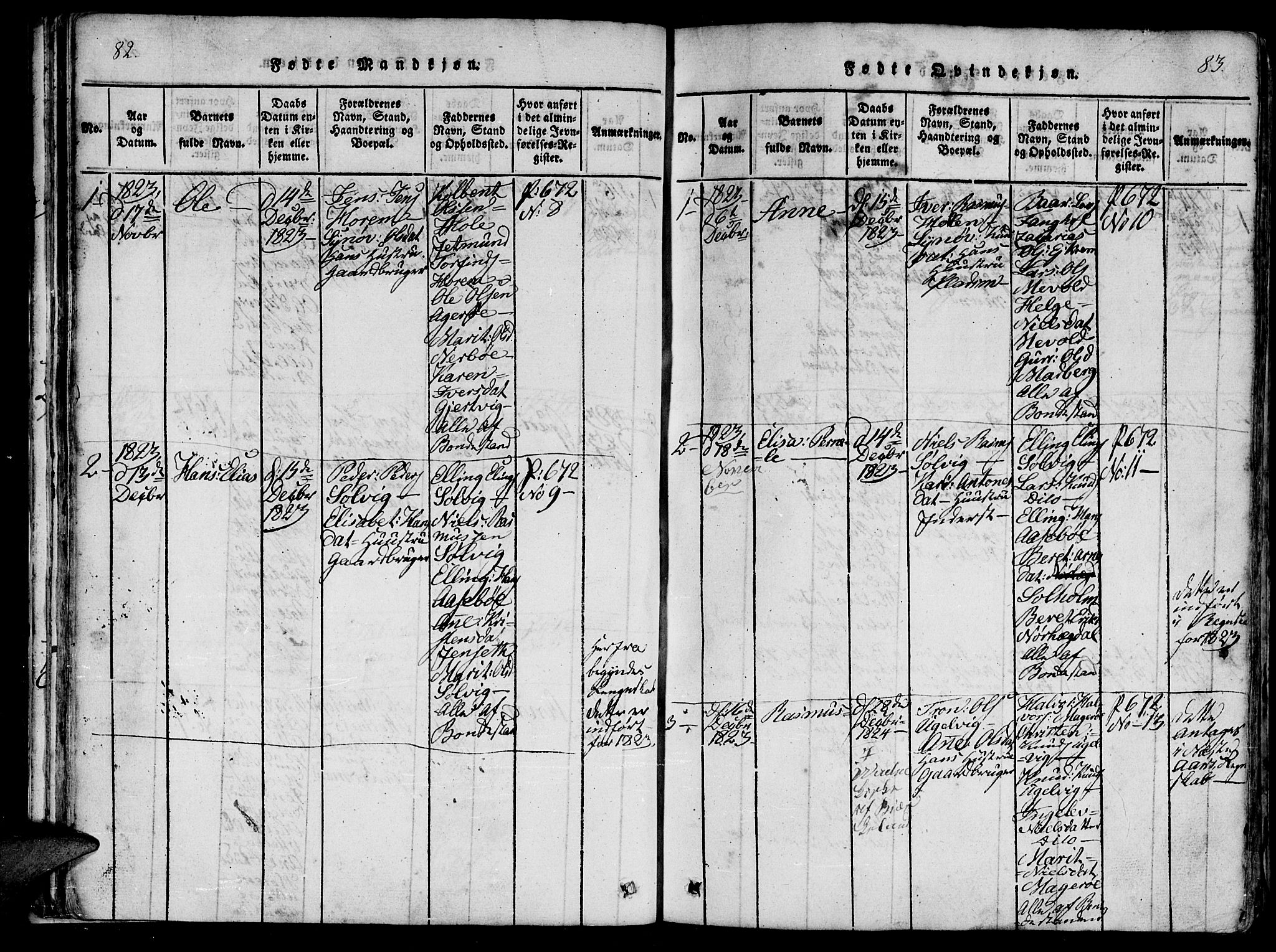 Ministerialprotokoller, klokkerbøker og fødselsregistre - Møre og Romsdal, AV/SAT-A-1454/560/L0718: Parish register (official) no. 560A02, 1817-1844, p. 82-83