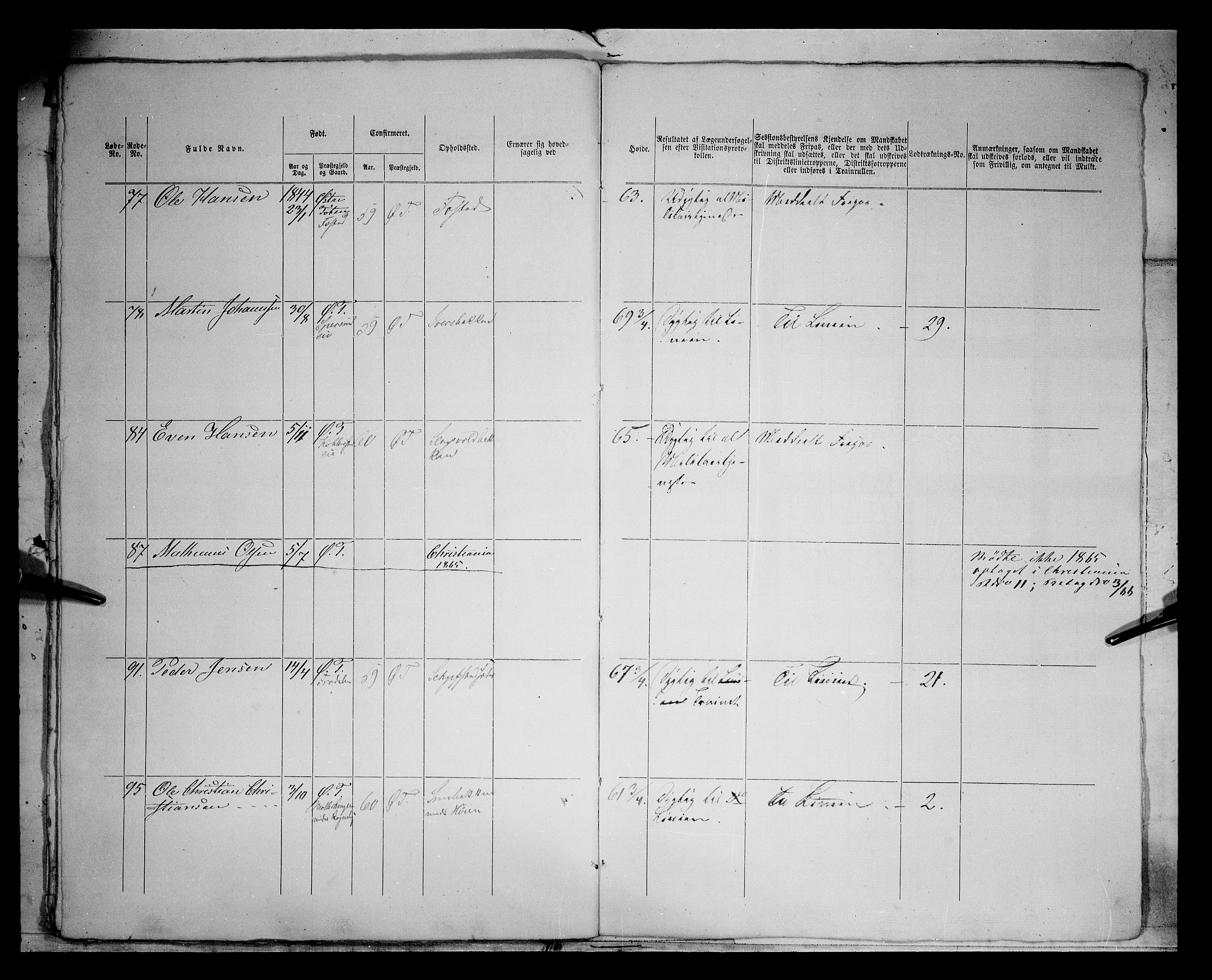 Fylkesmannen i Oppland, SAH/FYO-002/1/K/Kg/L1168: Østre og Vestre Toten, 1871-1879, p. 8058