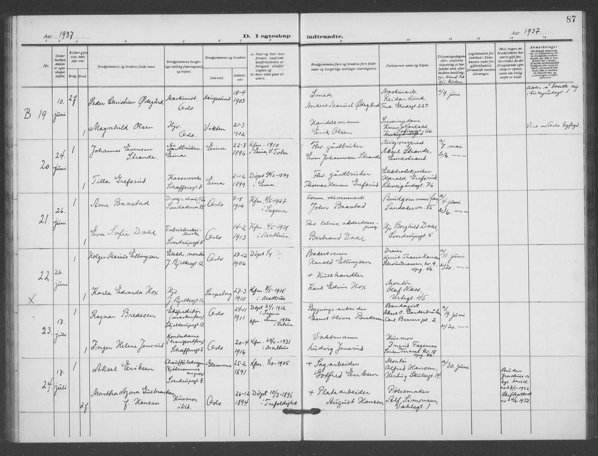 Matteus prestekontor Kirkebøker, AV/SAO-A-10870/F/Fa/L0003: Parish register (official) no. 3, 1917-1938, p. 87