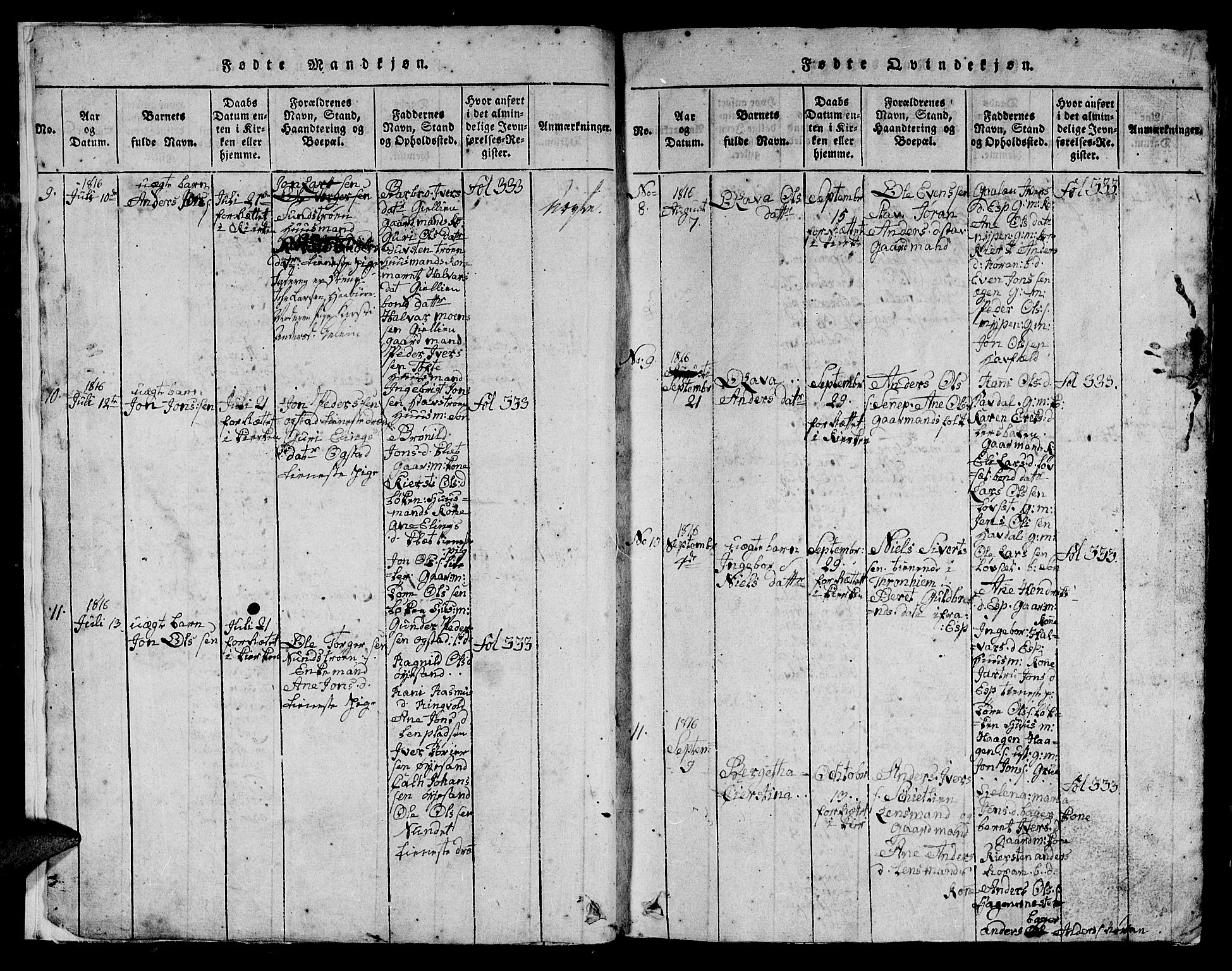 Ministerialprotokoller, klokkerbøker og fødselsregistre - Sør-Trøndelag, AV/SAT-A-1456/613/L0393: Parish register (copy) no. 613C01, 1816-1886, p. 4