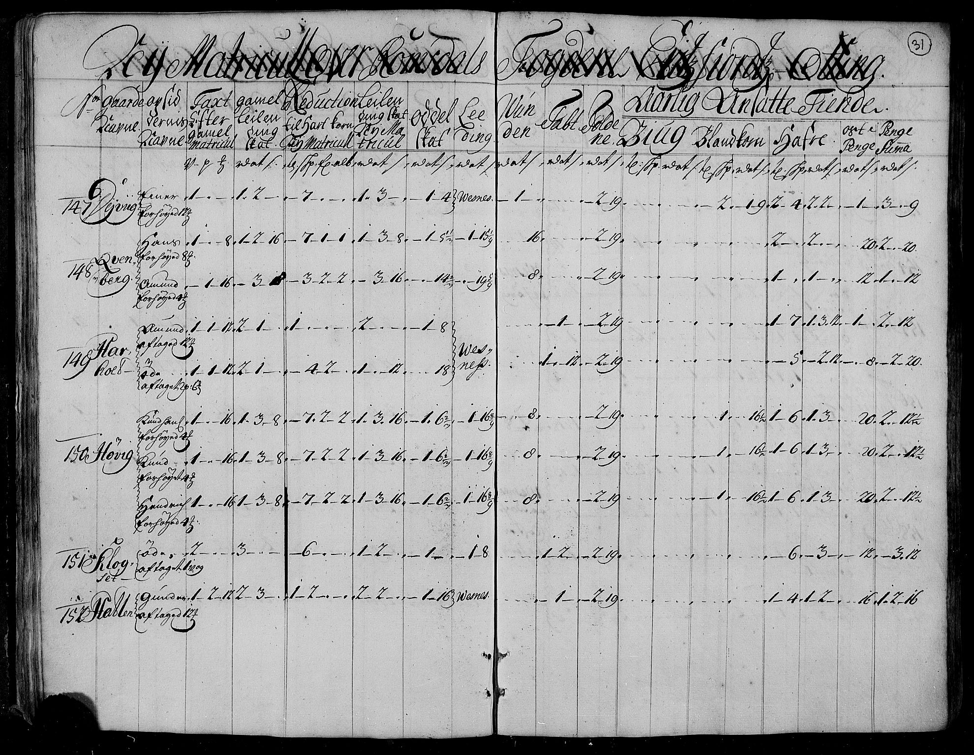 Rentekammeret inntil 1814, Realistisk ordnet avdeling, RA/EA-4070/N/Nb/Nbf/L0153: Romsdal matrikkelprotokoll, 1724, p. 32