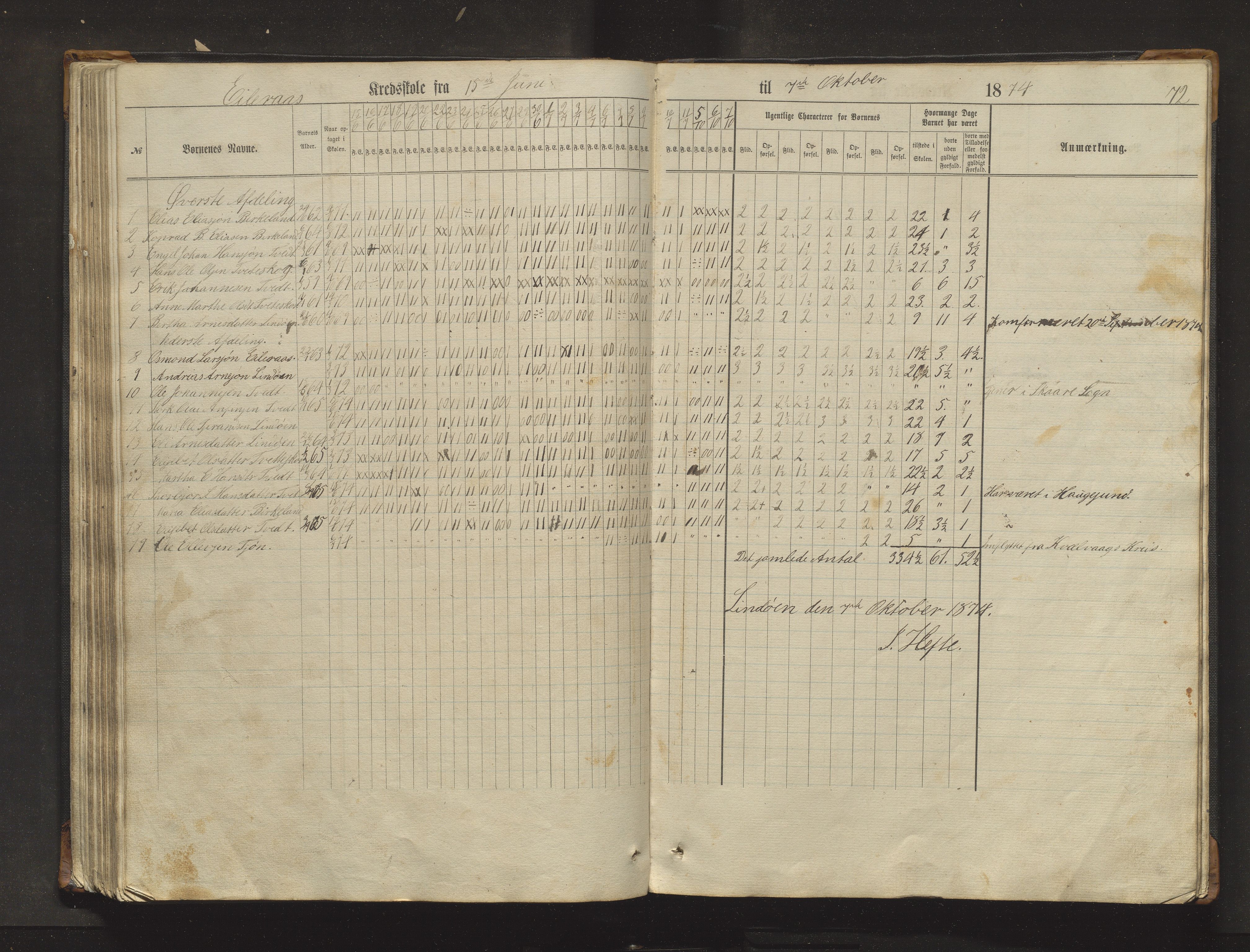 Sveio kommune. Barneskulane, IKAH/1216-231/F/Fa/L0017: Skuleprotokoll for Eilerås, Våge, Nordre Våge og Eilerås krinsskular, 1862-1874, p. 72