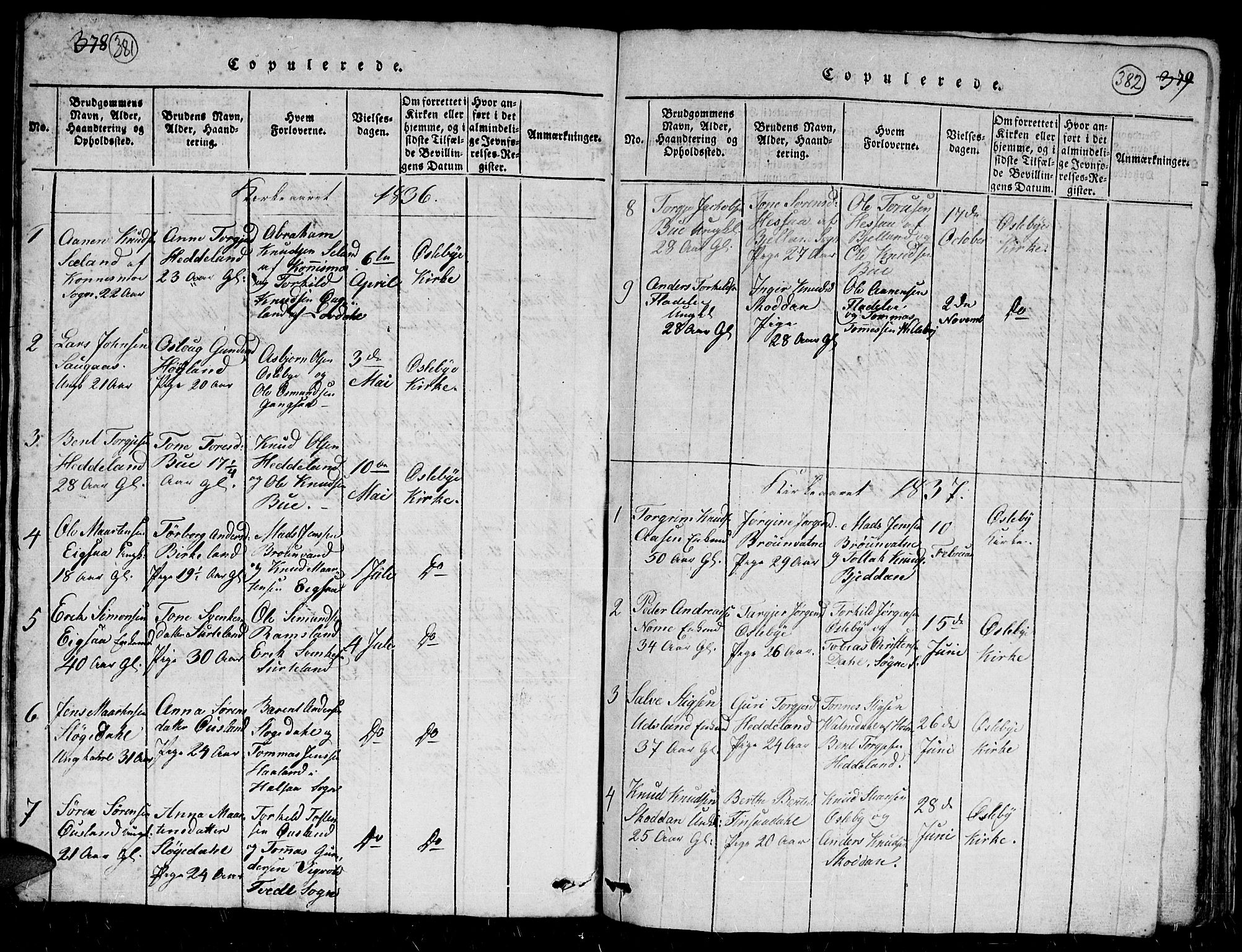 Holum sokneprestkontor, AV/SAK-1111-0022/F/Fb/Fbc/L0001: Parish register (copy) no. B 1, 1820-1859, p. 381-382