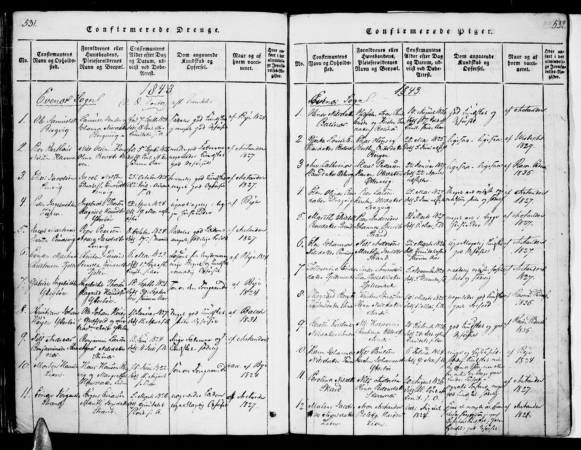 Ministerialprotokoller, klokkerbøker og fødselsregistre - Nordland, AV/SAT-A-1459/863/L0894: Parish register (official) no. 863A06, 1821-1851, p. 531-532