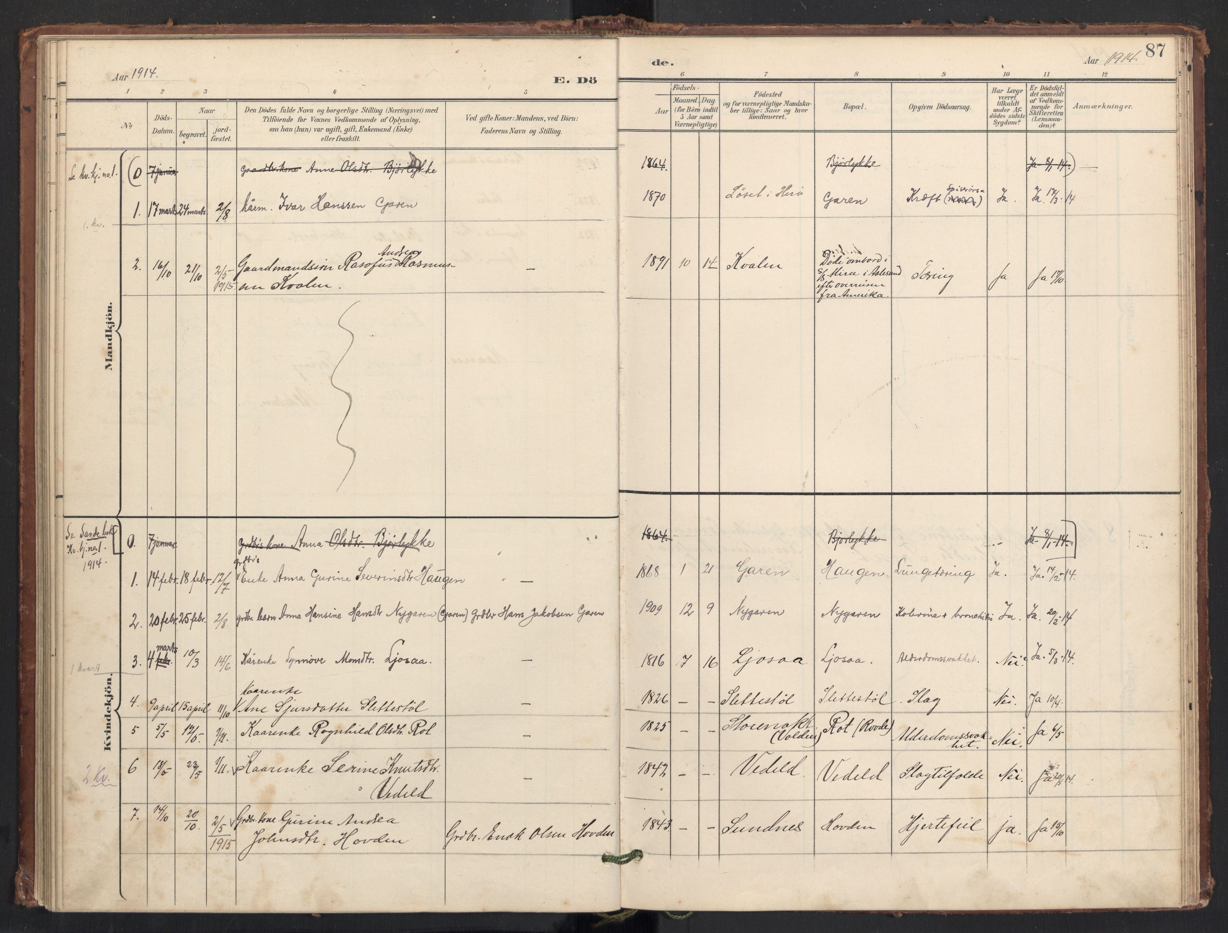 Ministerialprotokoller, klokkerbøker og fødselsregistre - Møre og Romsdal, SAT/A-1454/504/L0057: Parish register (official) no. 504A04, 1902-1919, p. 87