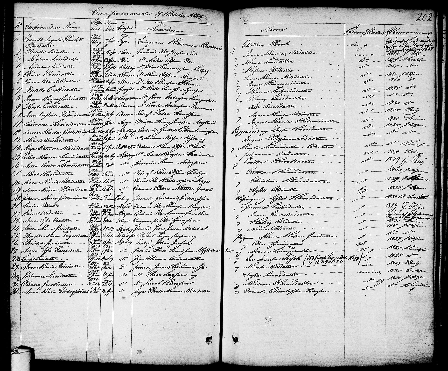 Skjeberg prestekontor Kirkebøker, SAO/A-10923/F/Fa/L0005: Parish register (official) no. I 5, 1830-1845, p. 202