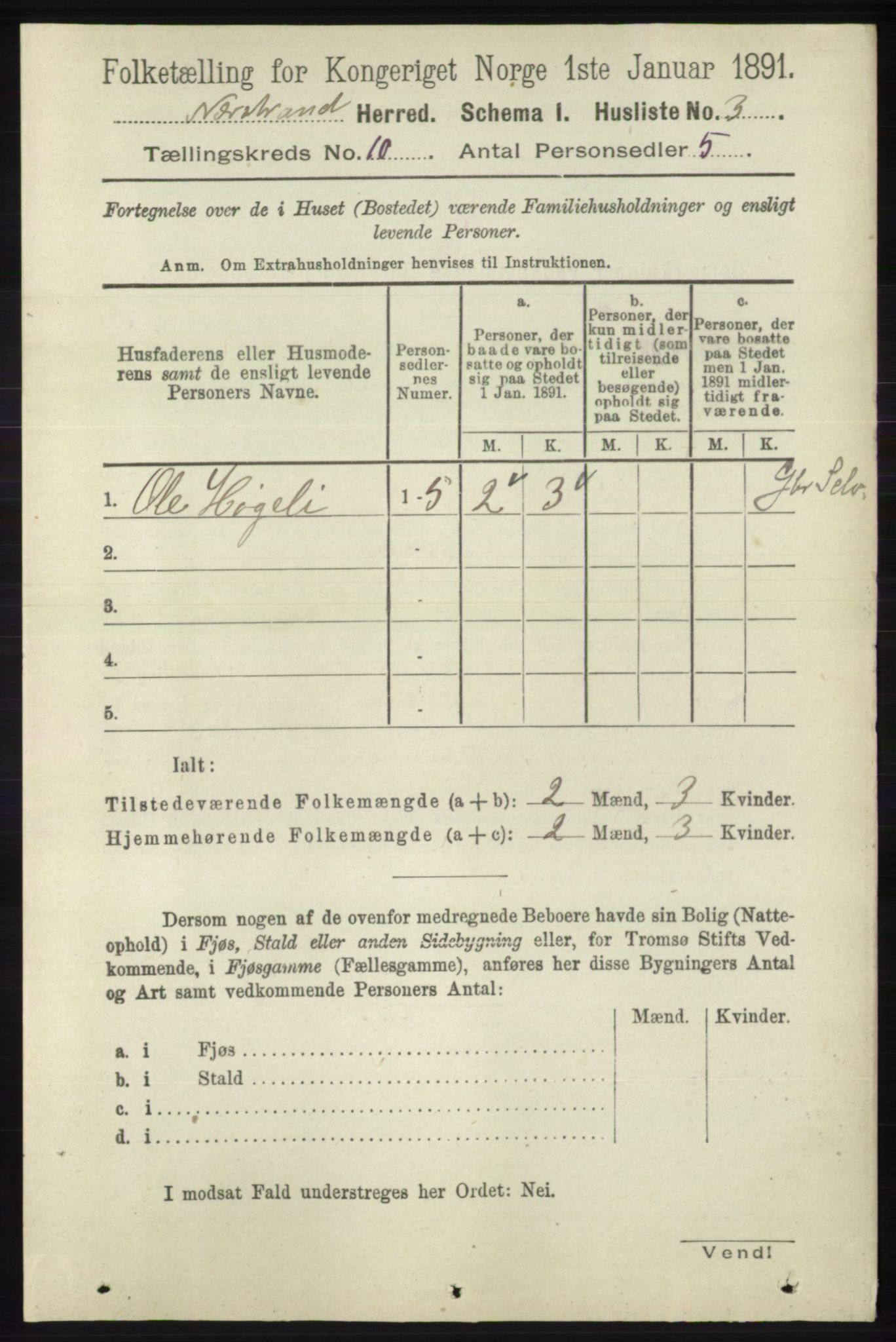 RA, 1891 census for 1139 Nedstrand, 1891, p. 1852