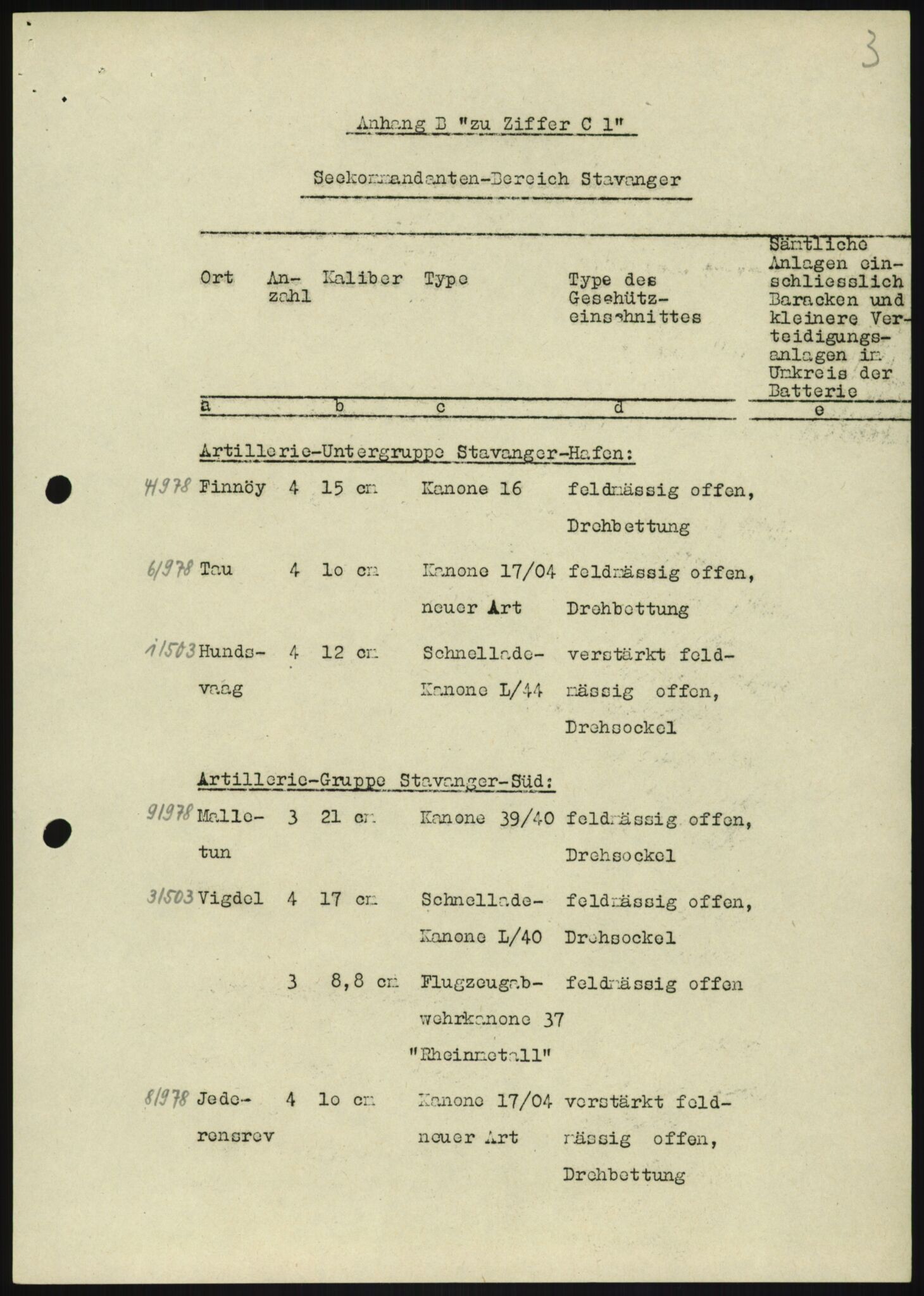 Forsvaret, Generalinspektør og sjefen for Kystartilleriet, AV/RA-RAFA-2045/F/Fa/L0016: Tyske oversiktskarter over festningsanlegg, 1940-1945, p. 123