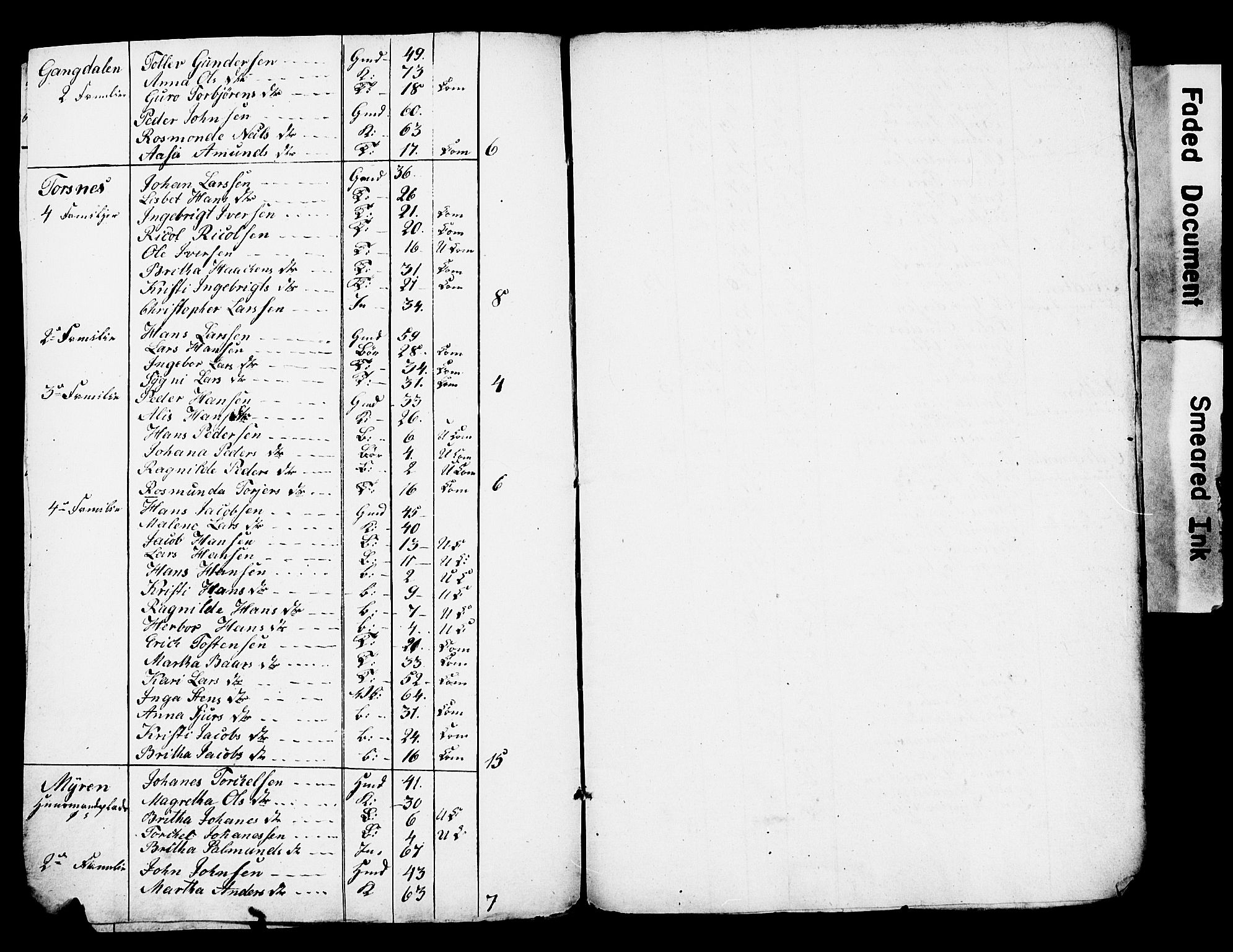 , 1825 Census for Strandebarm parish, 1825, p. 48