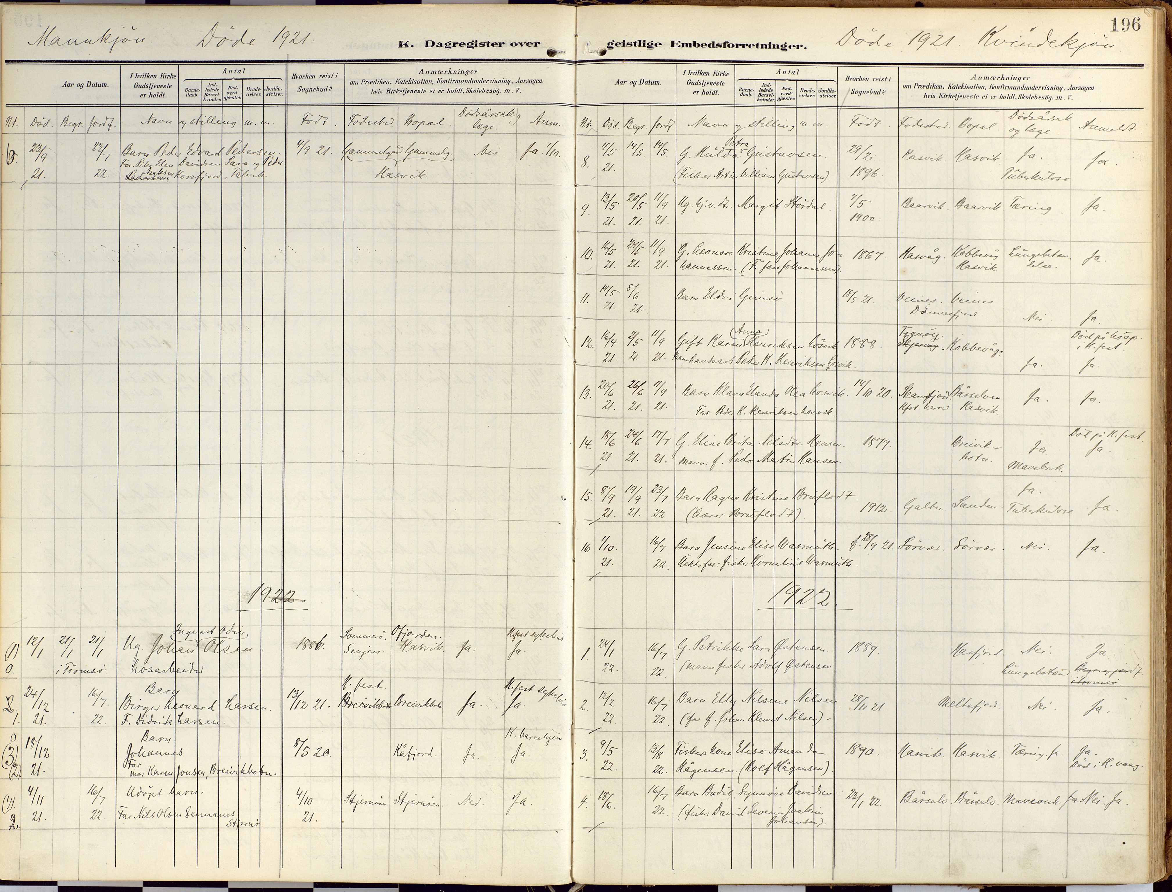 Loppa sokneprestkontor, SATØ/S-1339/H/Ha/L0010kirke: Parish register (official) no. 10, 1907-1922, p. 196