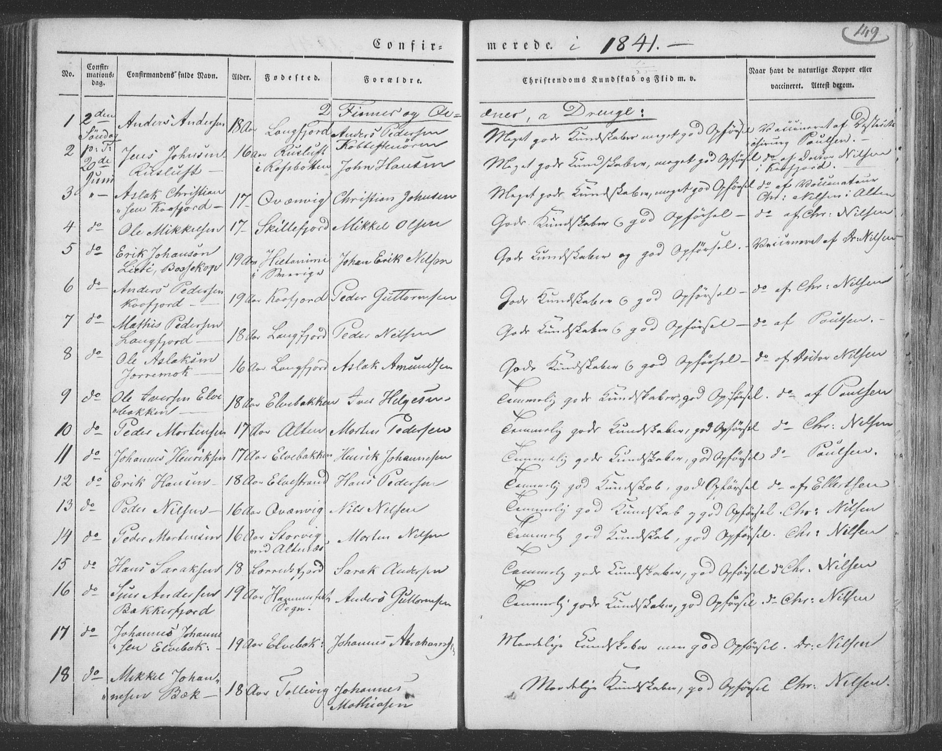 Talvik sokneprestkontor, AV/SATØ-S-1337/H/Ha/L0009kirke: Parish register (official) no. 9, 1837-1852, p. 149