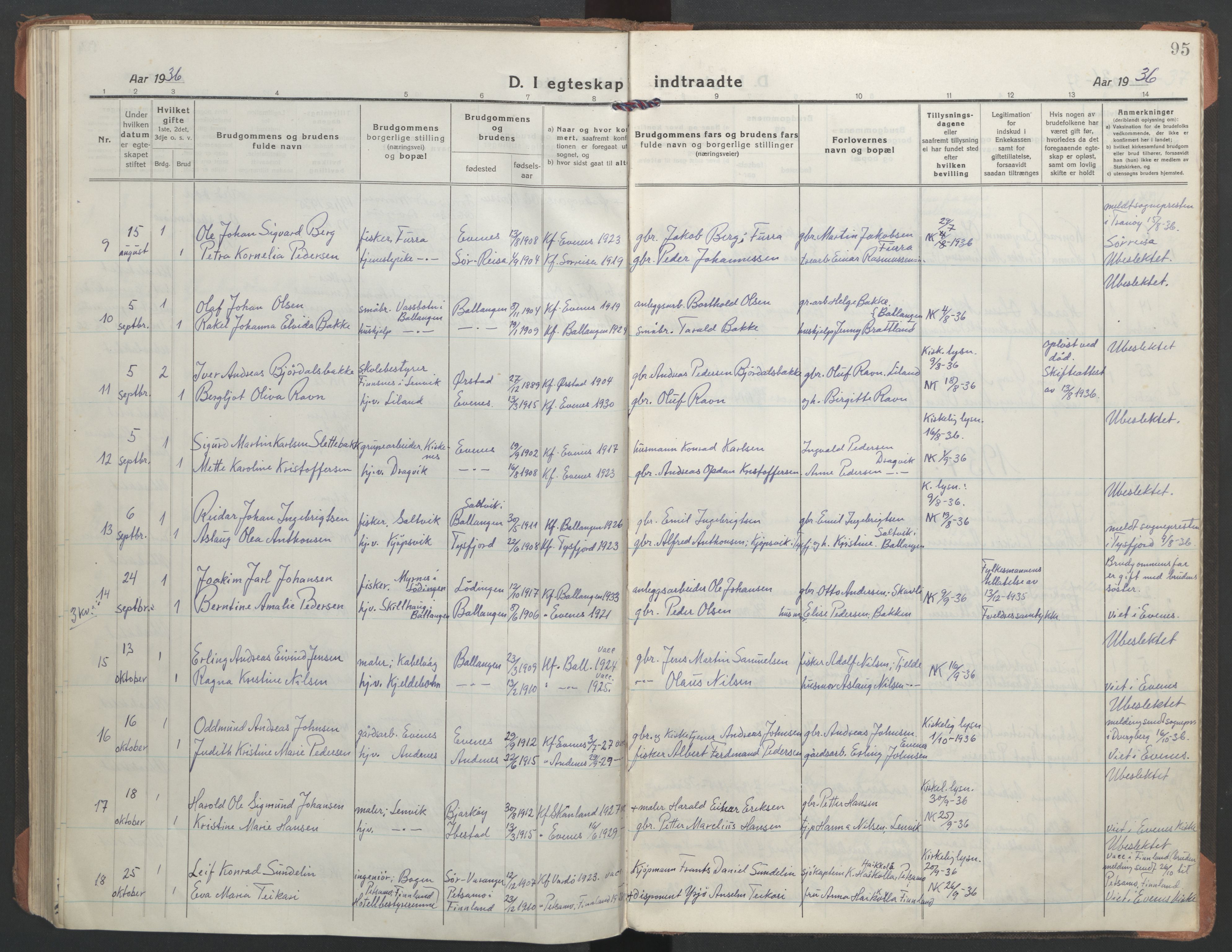 Ministerialprotokoller, klokkerbøker og fødselsregistre - Nordland, SAT/A-1459/863/L0902: Parish register (official) no. 863A14, 1906-1937, p. 95