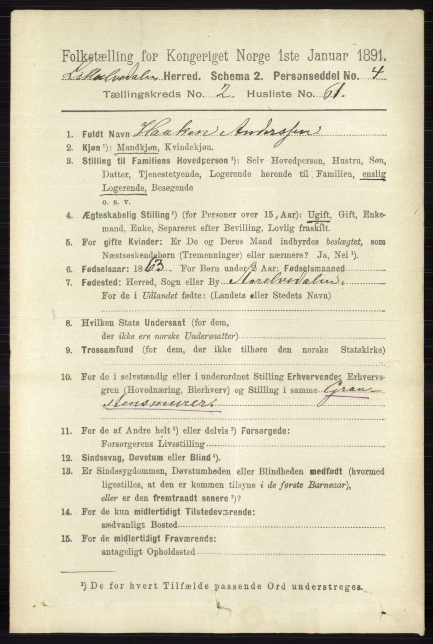 RA, 1891 census for 0438 Lille Elvedalen, 1891, p. 992