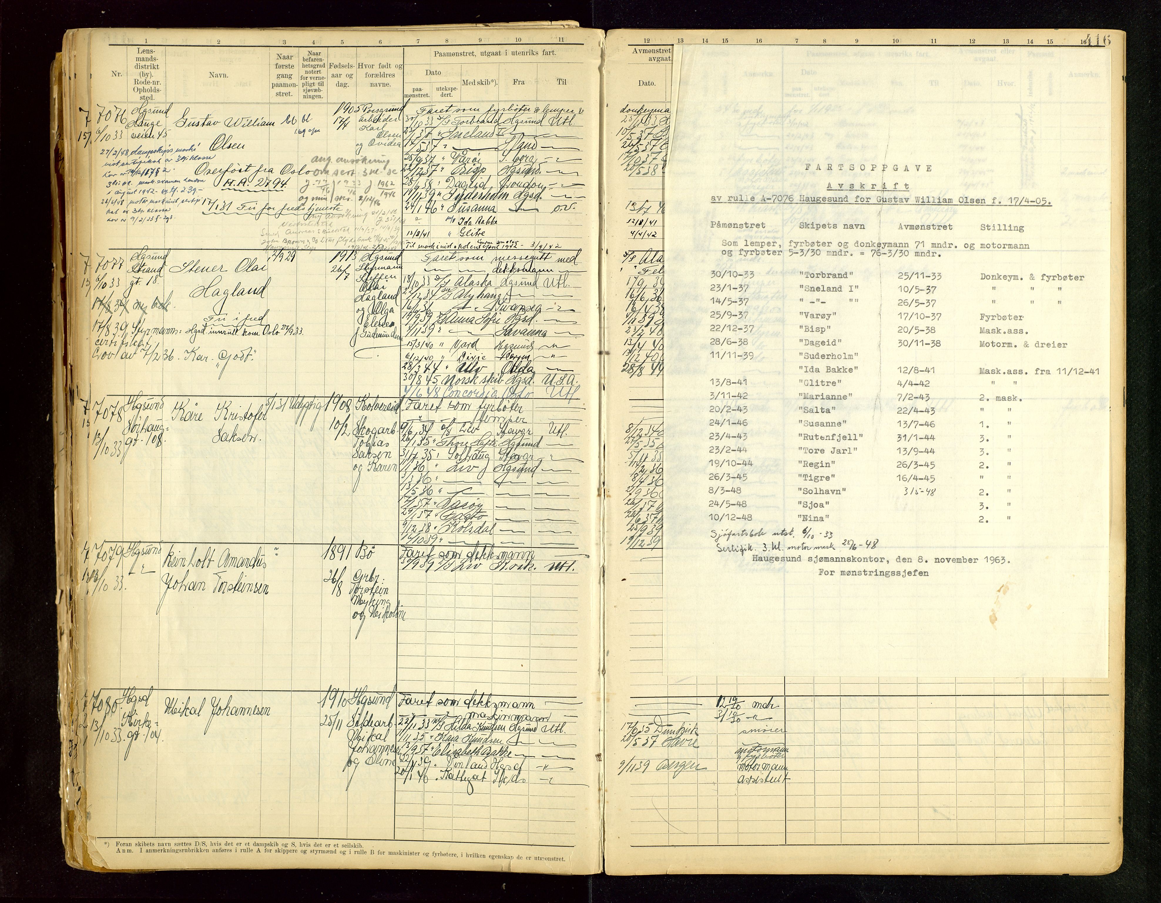 Haugesund sjømannskontor, SAST/A-102007/F/Fb/Fbb/L0015: Sjøfartsrulle A Haugesund krets I nr 5001-8970, 1912-1948, p. 416