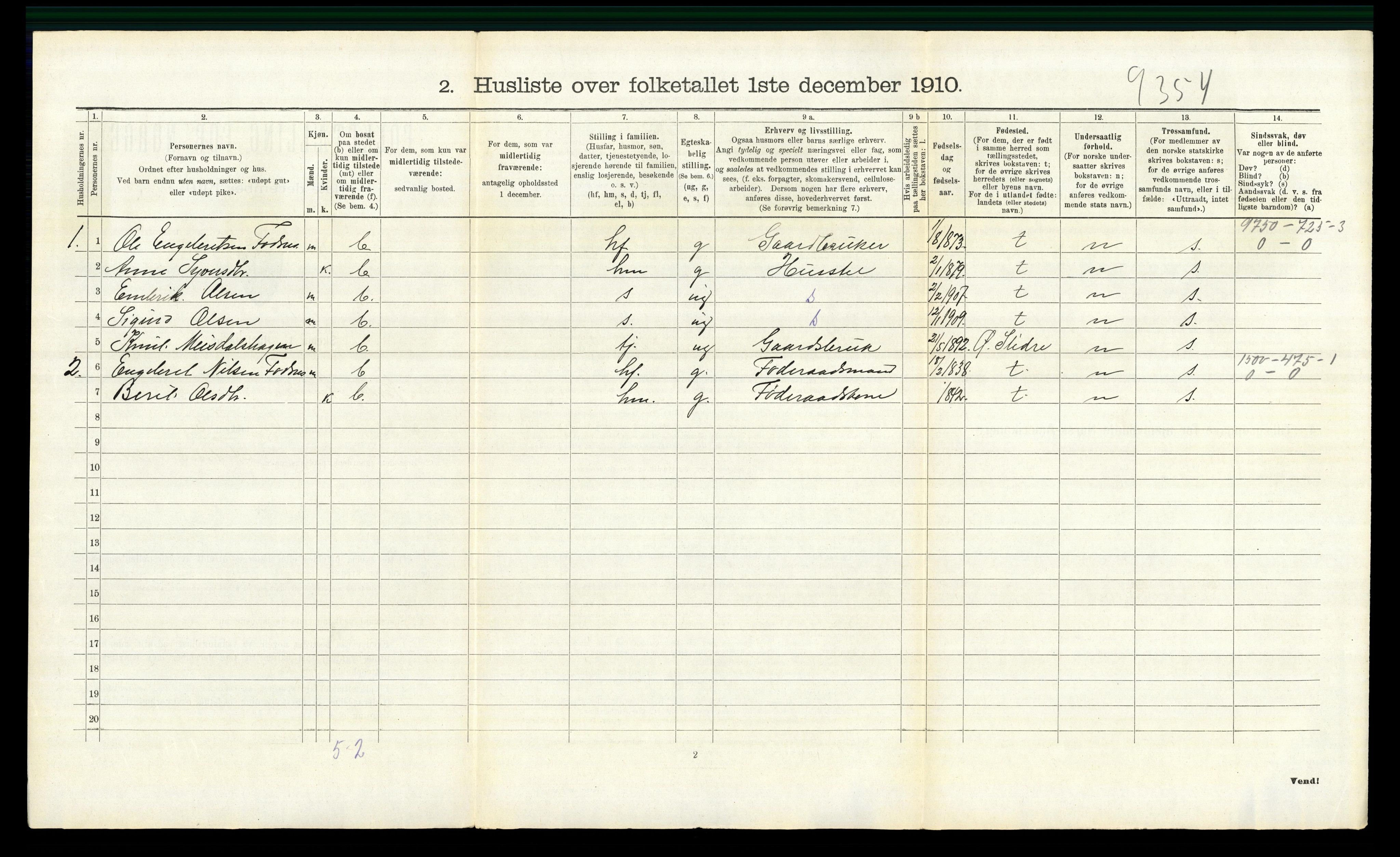 RA, 1910 census for Nord-Aurdal, 1910, p. 936