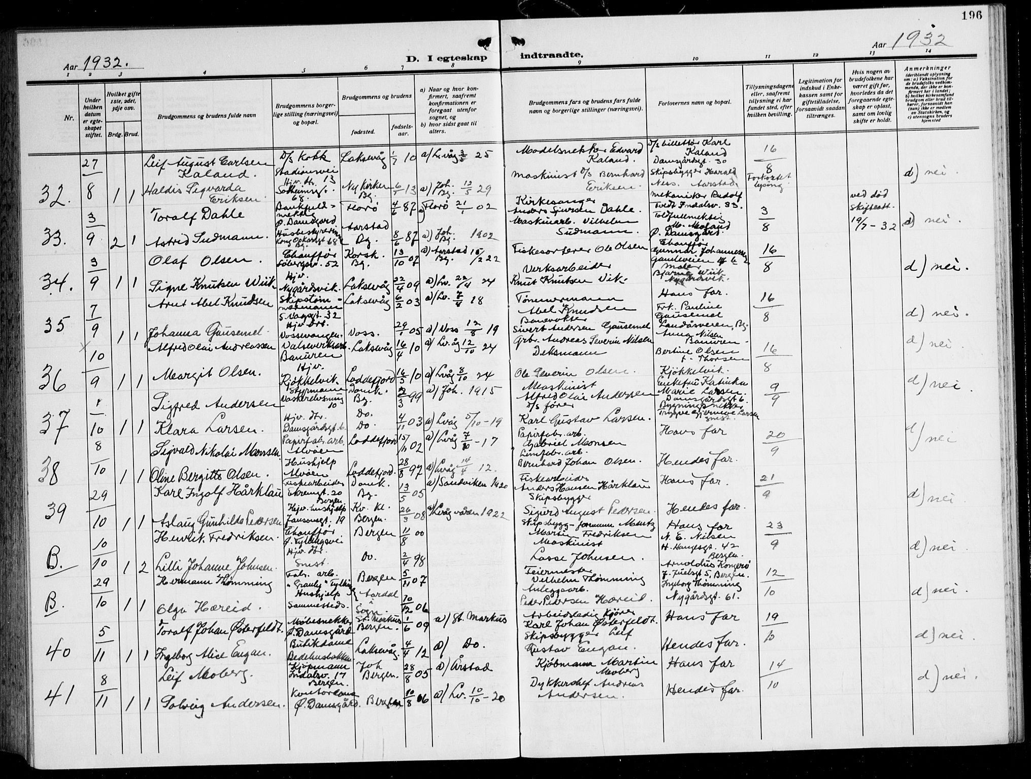 Laksevåg Sokneprestembete, AV/SAB-A-76501/H/Ha/Hab/Haba: Parish register (copy) no. A 10, 1925-1942, p. 196