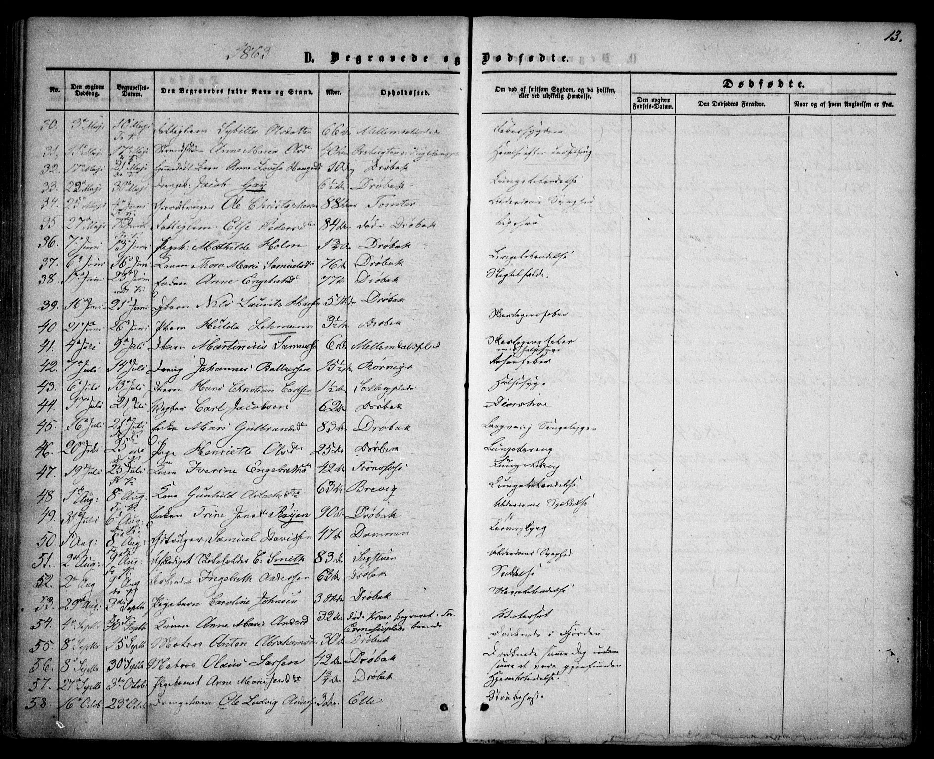 Drøbak prestekontor Kirkebøker, AV/SAO-A-10142a/F/Fa/L0002: Parish register (official) no. I 2, 1858-1870, p. 13