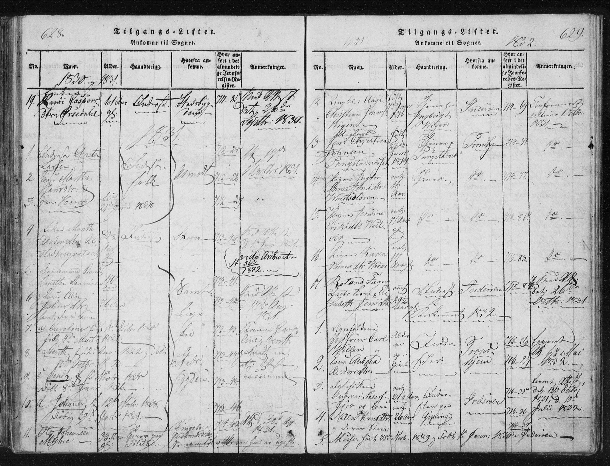 Ministerialprotokoller, klokkerbøker og fødselsregistre - Nord-Trøndelag, SAT/A-1458/744/L0417: Parish register (official) no. 744A01, 1817-1842, p. 628-629