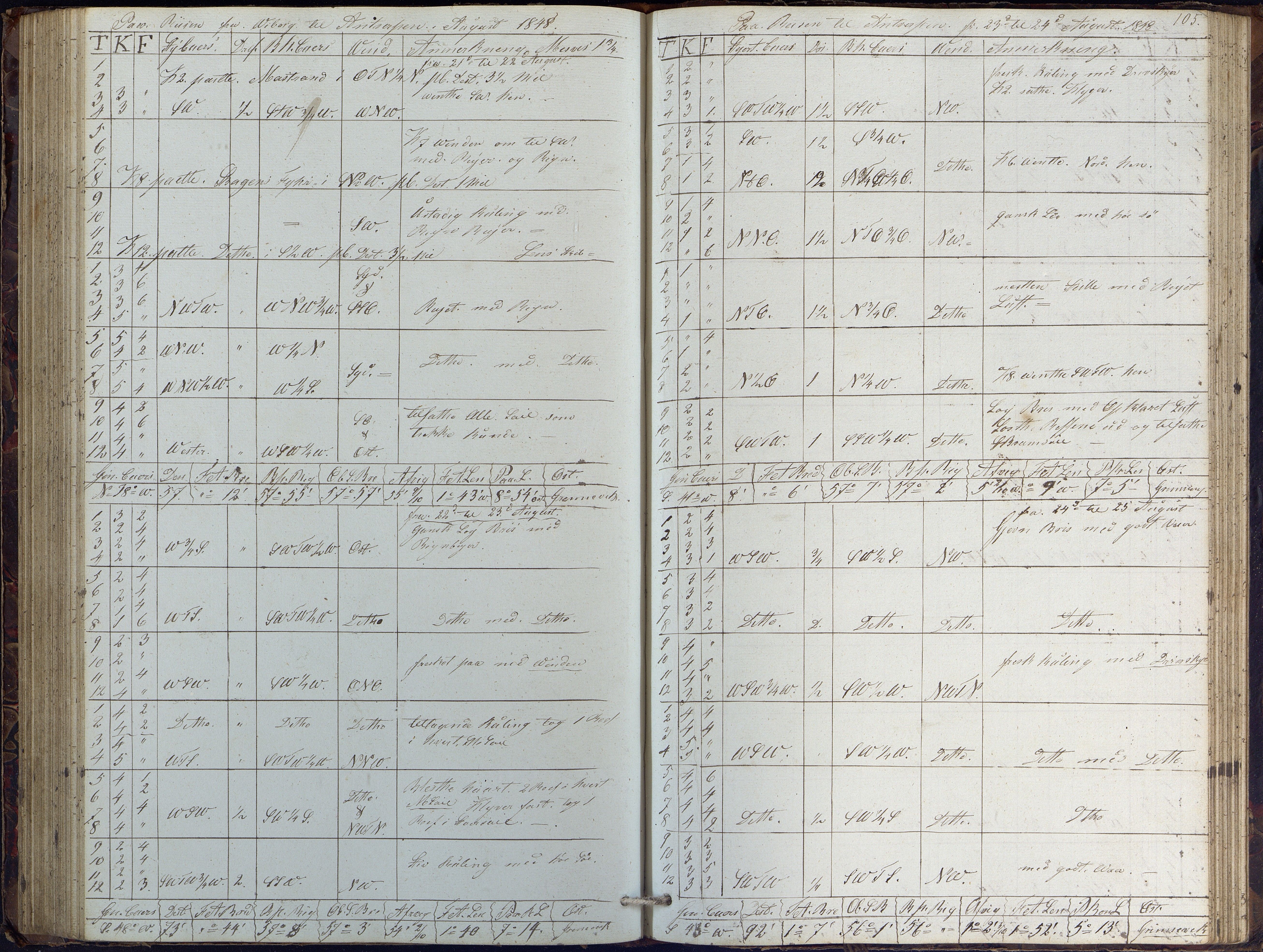 Fartøysarkivet, AAKS/PA-1934/F/L0102/0001: Flere fartøy (se mappenivå) / Dragen (brigg), 1845-1850, p. 105