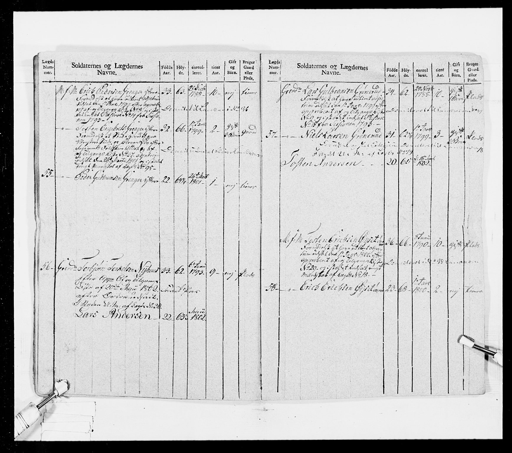 Generalitets- og kommissariatskollegiet, Det kongelige norske kommissariatskollegium, AV/RA-EA-5420/E/Eh/L0025: Skiløperkompaniene, 1766-1803, p. 312