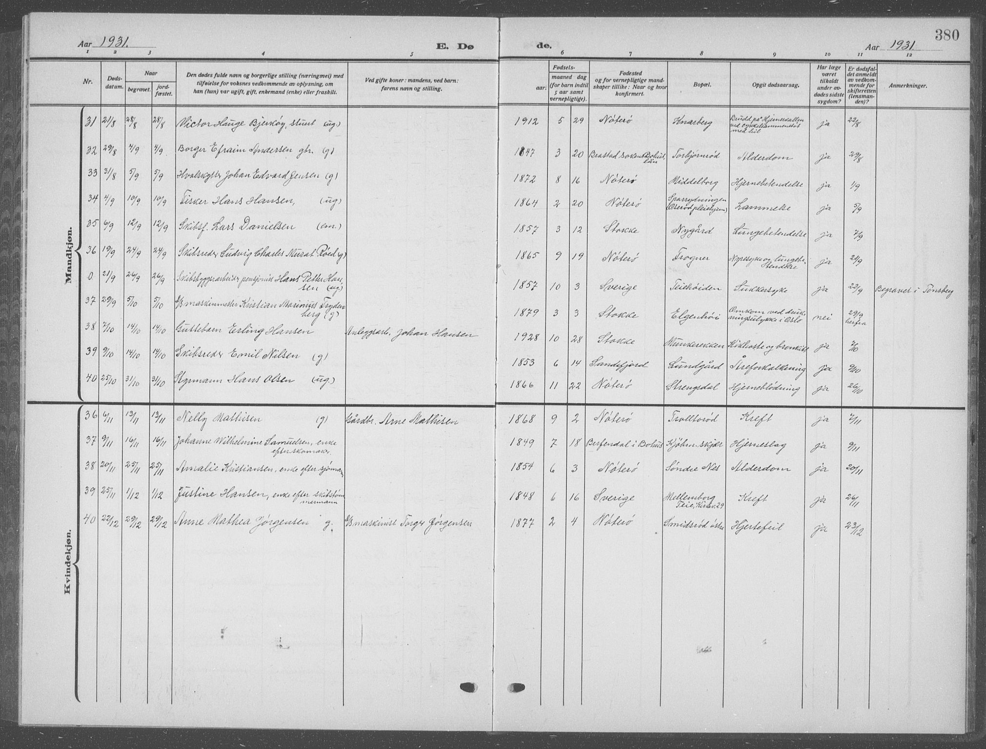 Nøtterøy kirkebøker, AV/SAKO-A-354/G/Ga/L0006: Parish register (copy) no. I 6, 1925-1939, p. 380