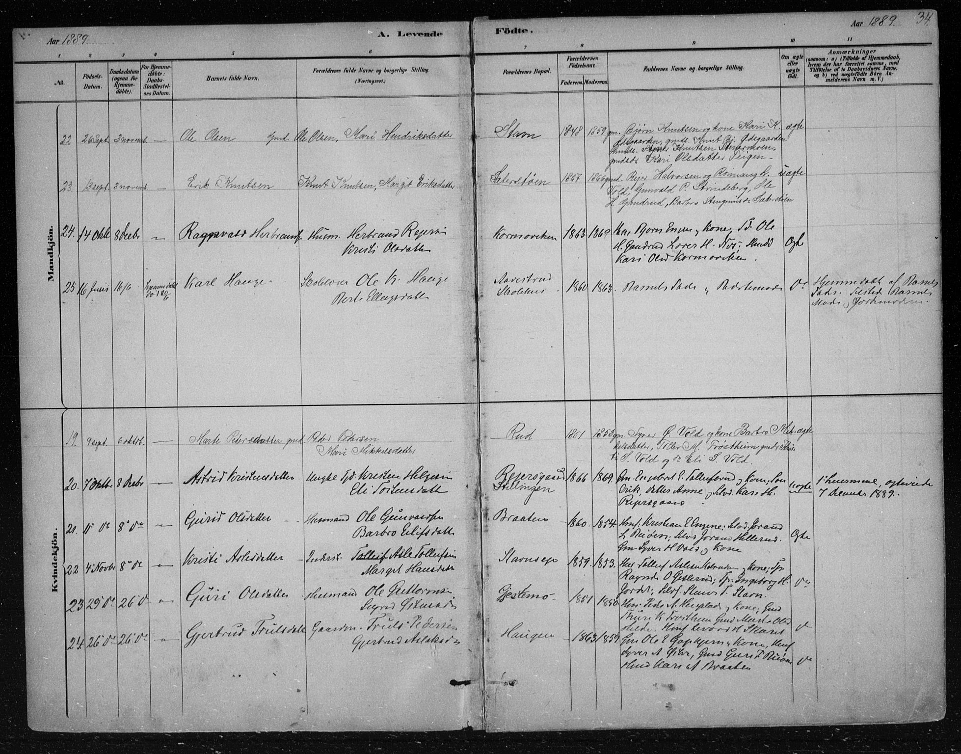 Nes kirkebøker, AV/SAKO-A-236/F/Fa/L0012: Parish register (official) no. 12, 1881-1917, p. 34