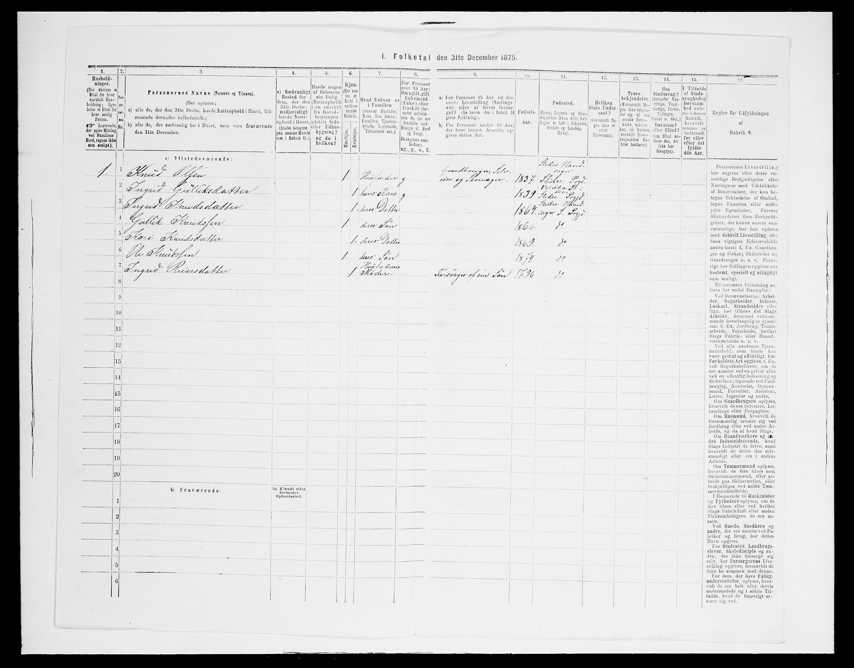 SAH, 1875 census for 0543P Vestre Slidre, 1875, p. 392