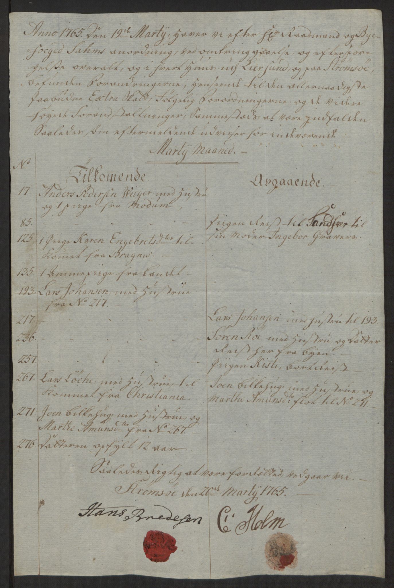 Rentekammeret inntil 1814, Reviderte regnskaper, Byregnskaper, AV/RA-EA-4066/R/Rg/L0144/0001: [G4] Kontribusjonsregnskap / Ekstraskatt, 1762-1767, p. 372