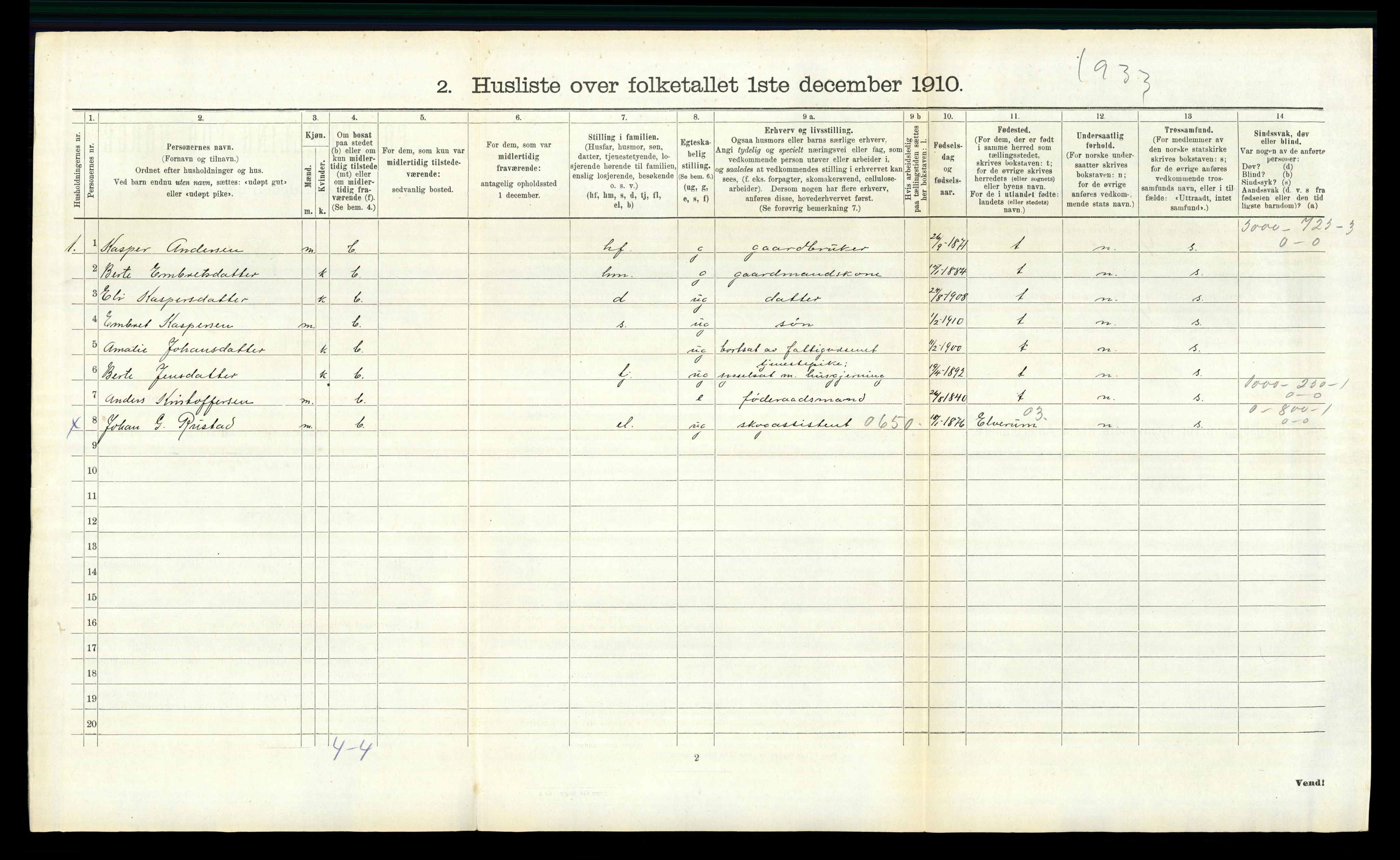 RA, 1910 census for Romedal, 1910, p. 1398