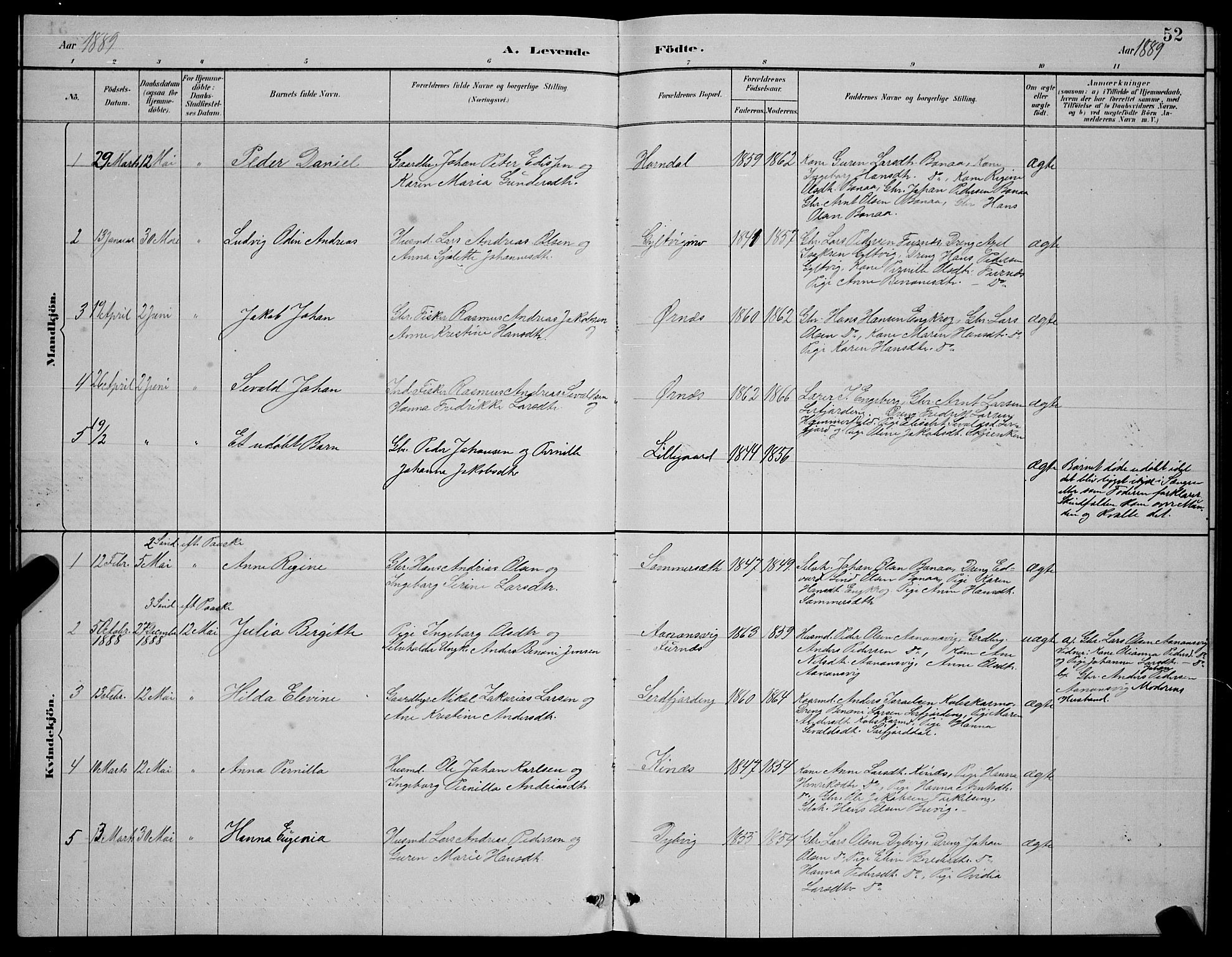 Ministerialprotokoller, klokkerbøker og fødselsregistre - Nordland, SAT/A-1459/854/L0785: Parish register (copy) no. 854C01, 1883-1891, p. 52