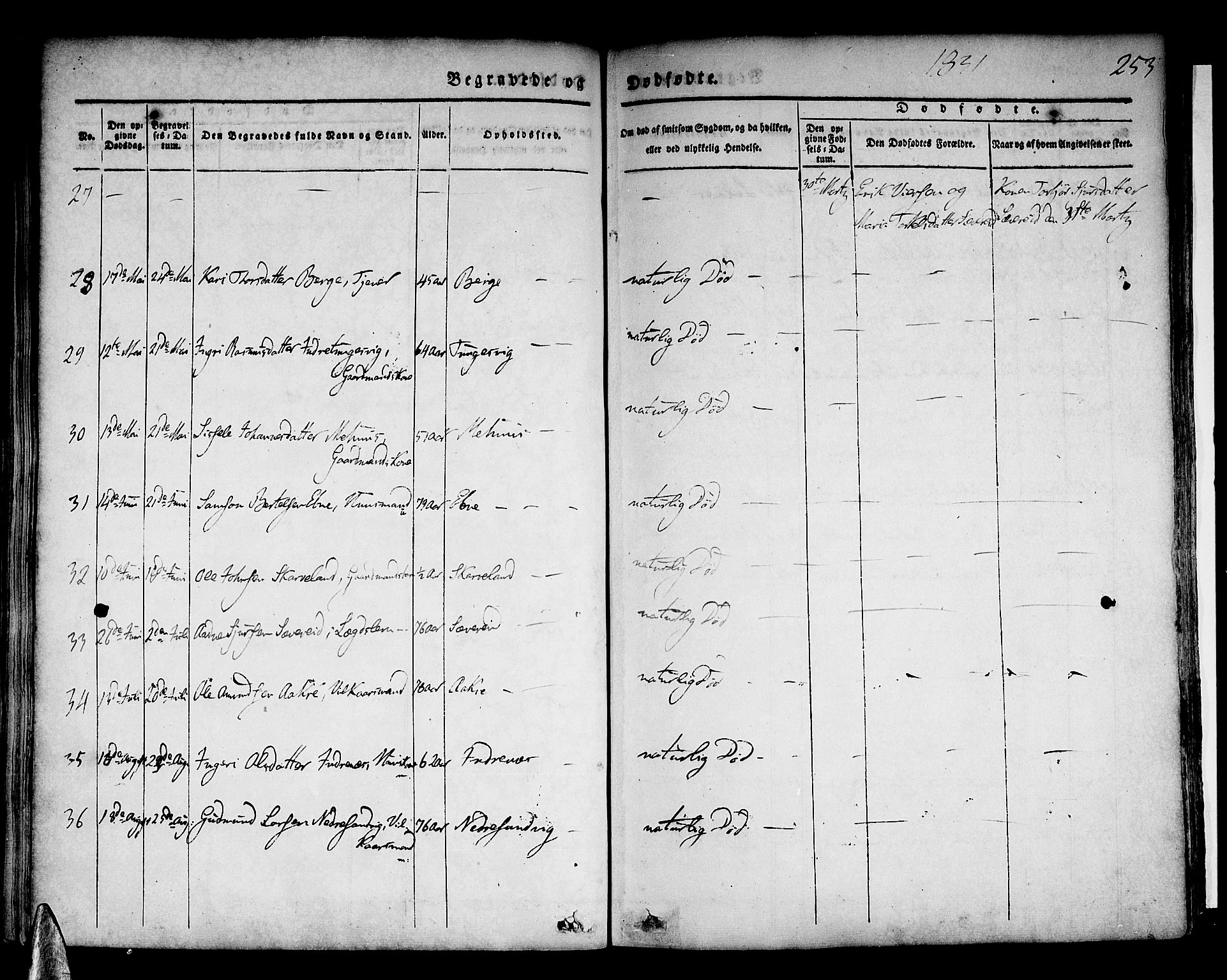 Skånevik sokneprestembete, SAB/A-77801/H/Haa: Parish register (official) no. A 4, 1828-1848, p. 253