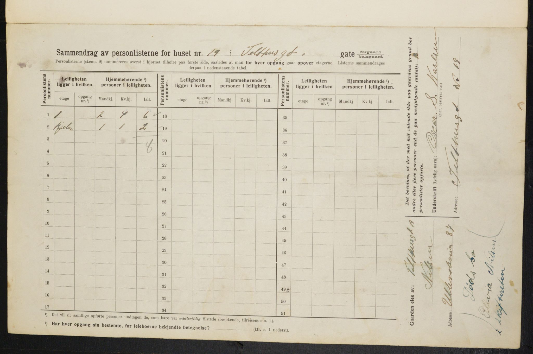 OBA, Municipal Census 1914 for Kristiania, 1914, p. 108485