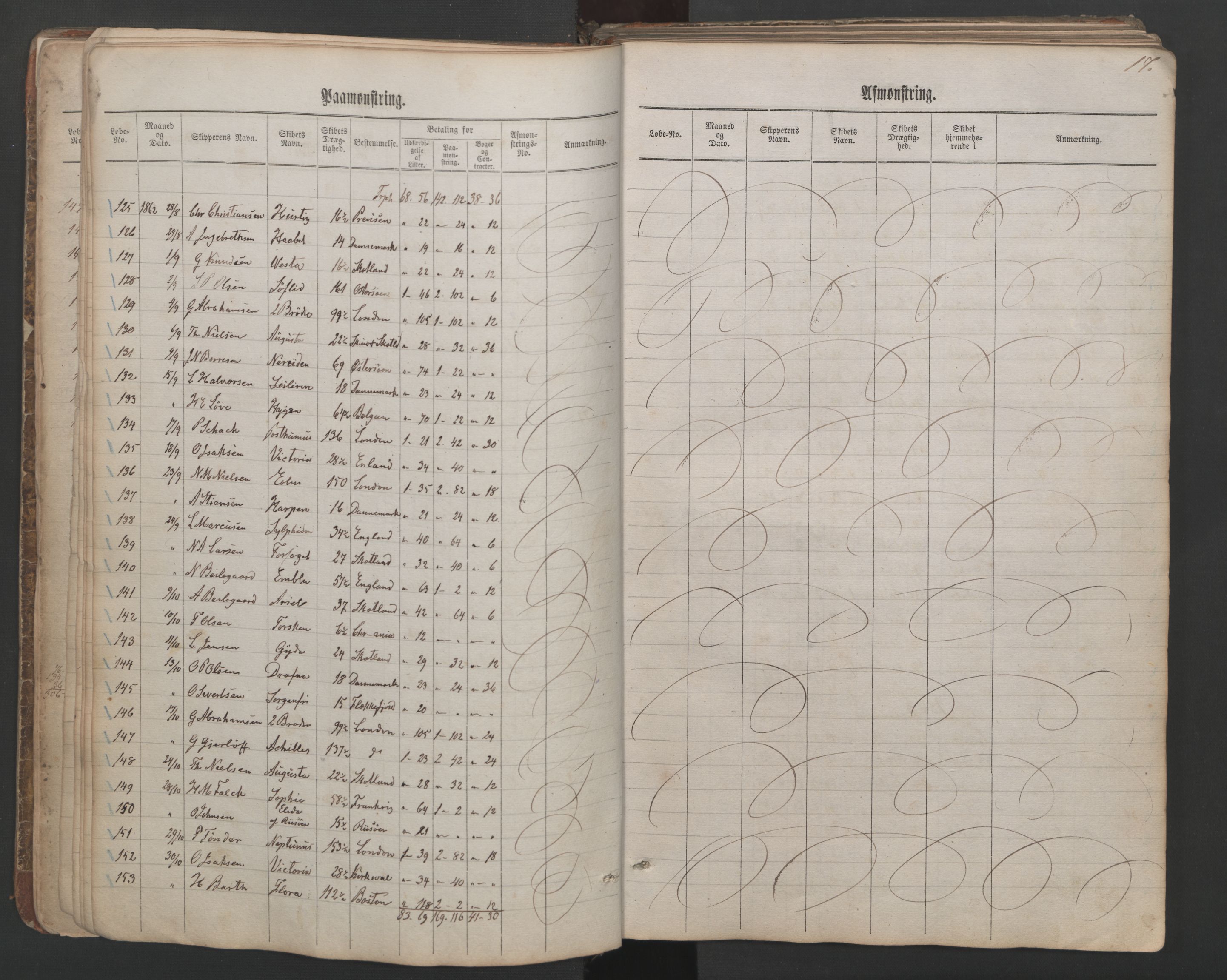 Kragerø innrulleringskontor, SAKO/A-830/H/Ha/L0001: Mønstringsjournal, 1860-1884, p. 17