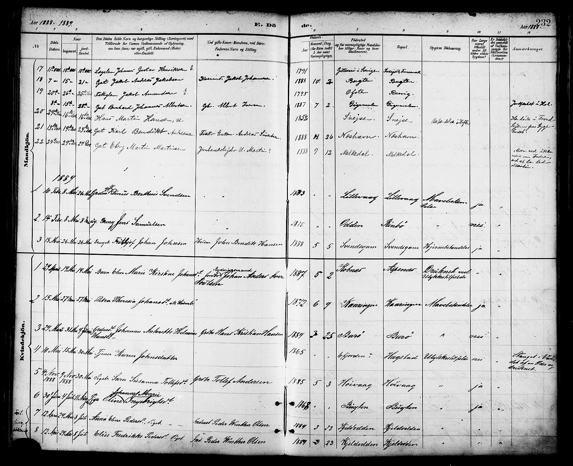 Ministerialprotokoller, klokkerbøker og fødselsregistre - Nordland, SAT/A-1459/872/L1035: Parish register (official) no. 872A10, 1884-1896, p. 232