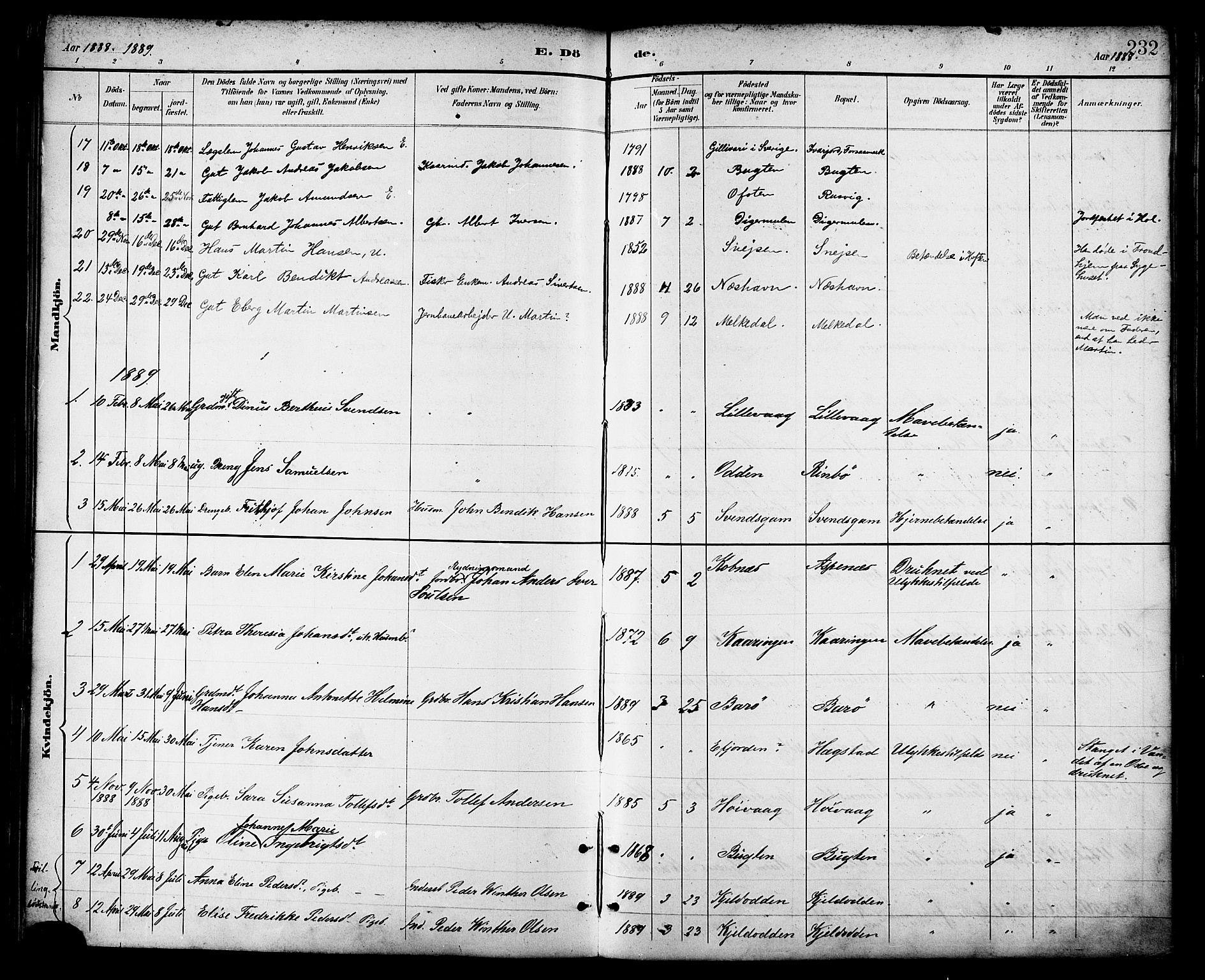 Ministerialprotokoller, klokkerbøker og fødselsregistre - Nordland, AV/SAT-A-1459/872/L1035: Parish register (official) no. 872A10, 1884-1896, p. 232