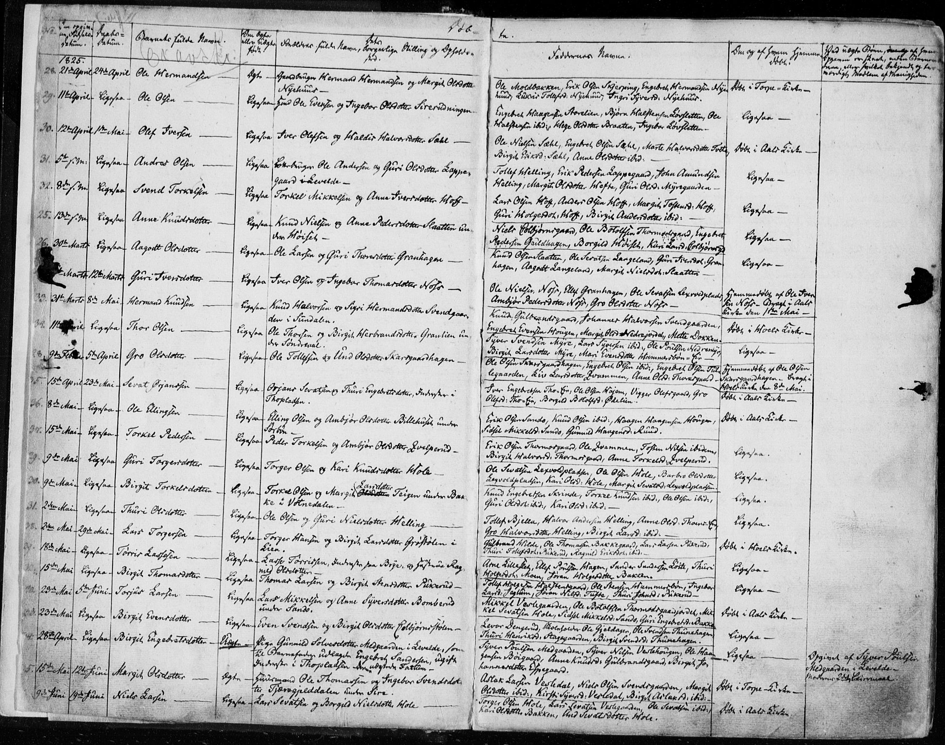 Ål kirkebøker, SAKO/A-249/F/Fa/L0005: Parish register (official) no. I 5, 1825-1848, p. 2