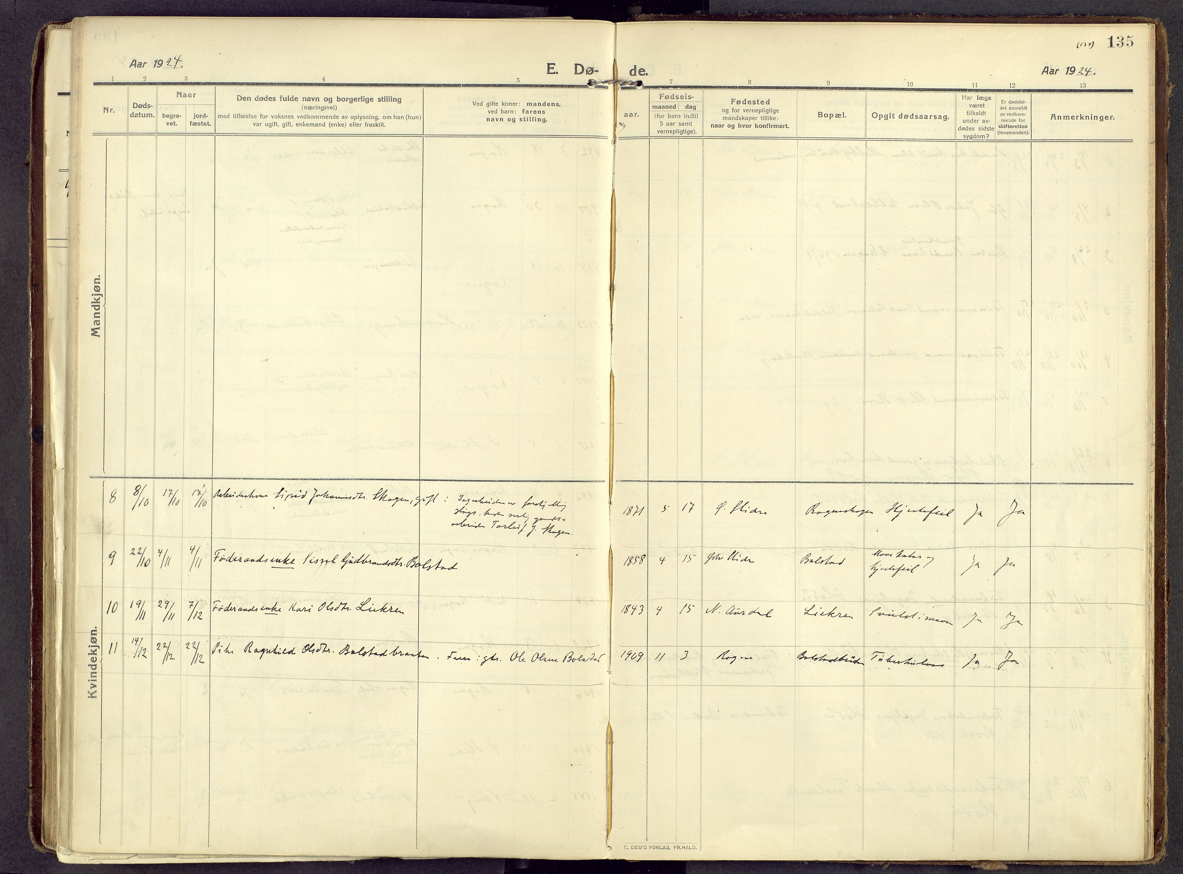 Øystre Slidre prestekontor, AV/SAH-PREST-138/H/Ha/Haa/L0006: Parish register (official) no. 6, 1911-1931, p. 135