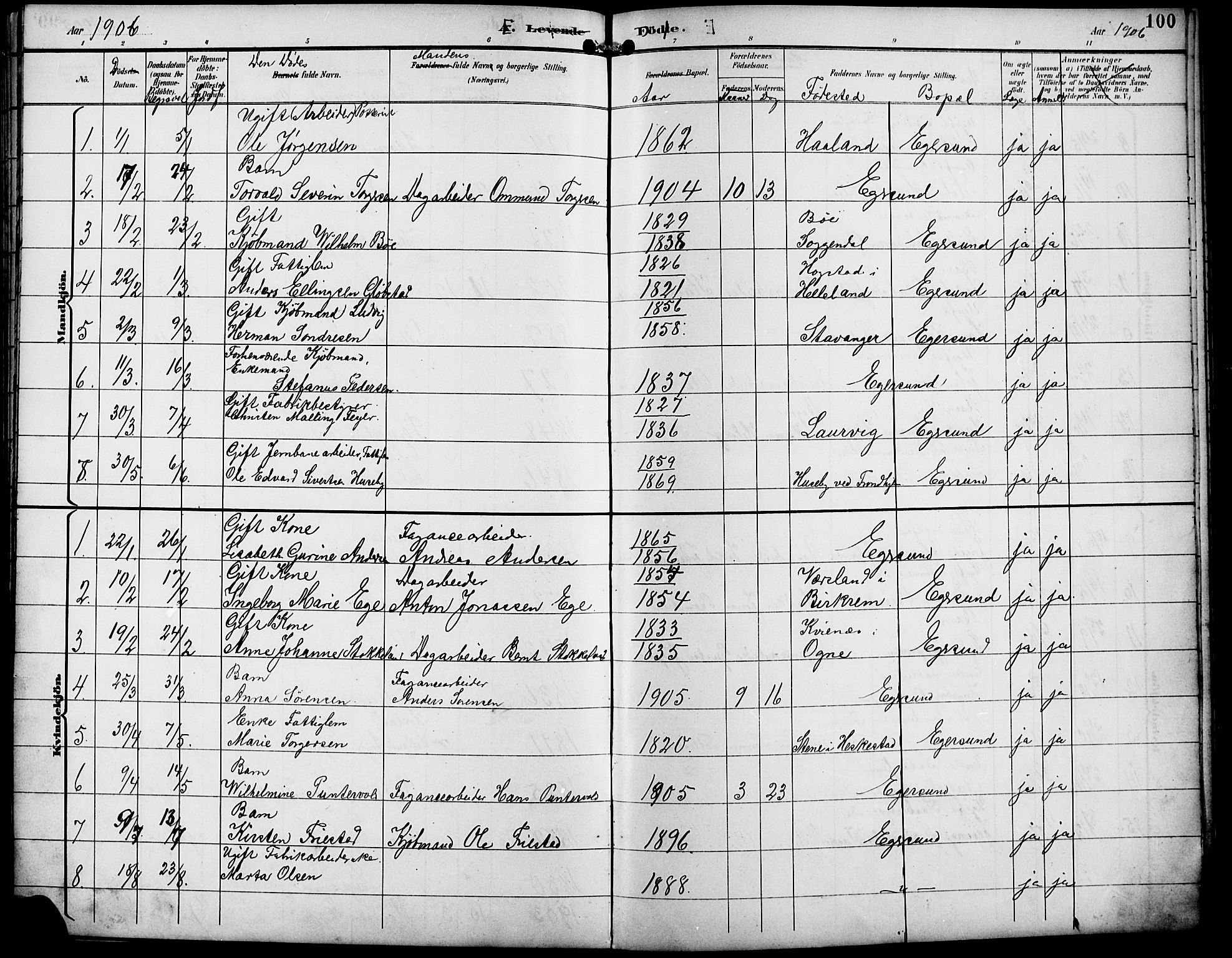 Eigersund sokneprestkontor, AV/SAST-A-101807/S09/L0010: Parish register (copy) no. B 10, 1893-1907, p. 100