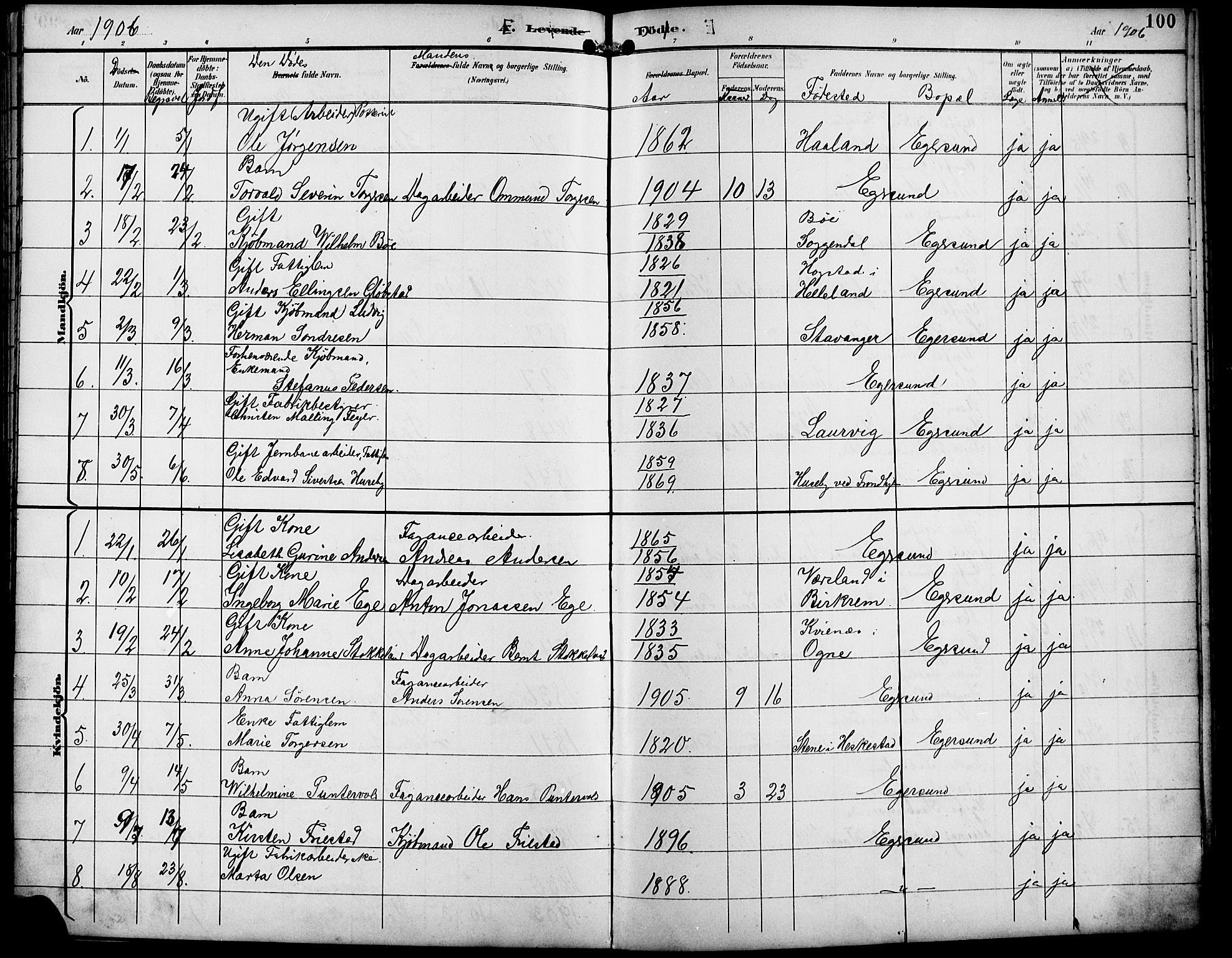 Eigersund sokneprestkontor, AV/SAST-A-101807/S09/L0010: Parish register (copy) no. B 10, 1893-1907, p. 100