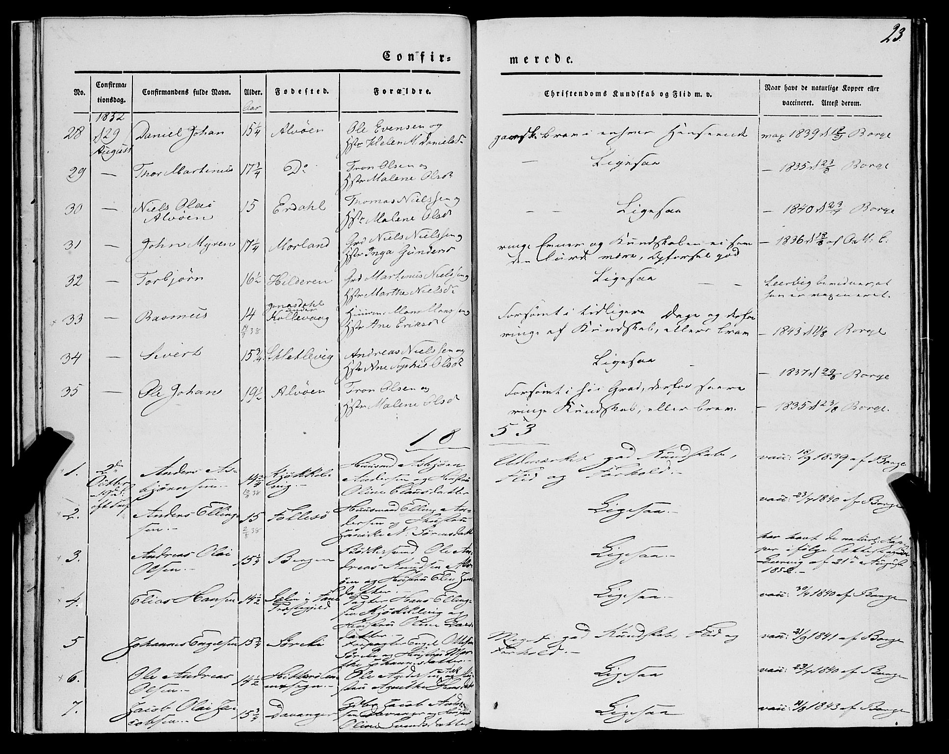 Askøy Sokneprestembete, SAB/A-74101/H/Ha/Haa/Haaa/L0010: Parish register (official) no. A 10, 1845-1854, p. 23